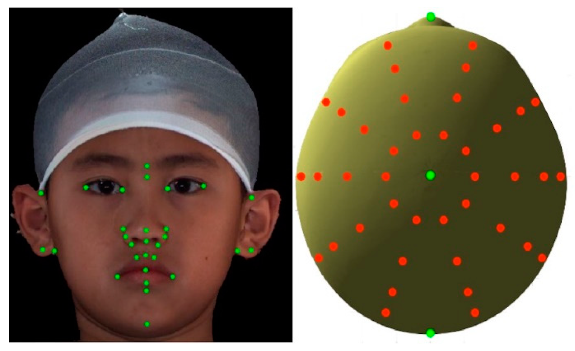 Jcm 08 00648 g001 Jcm 08 00648 g001