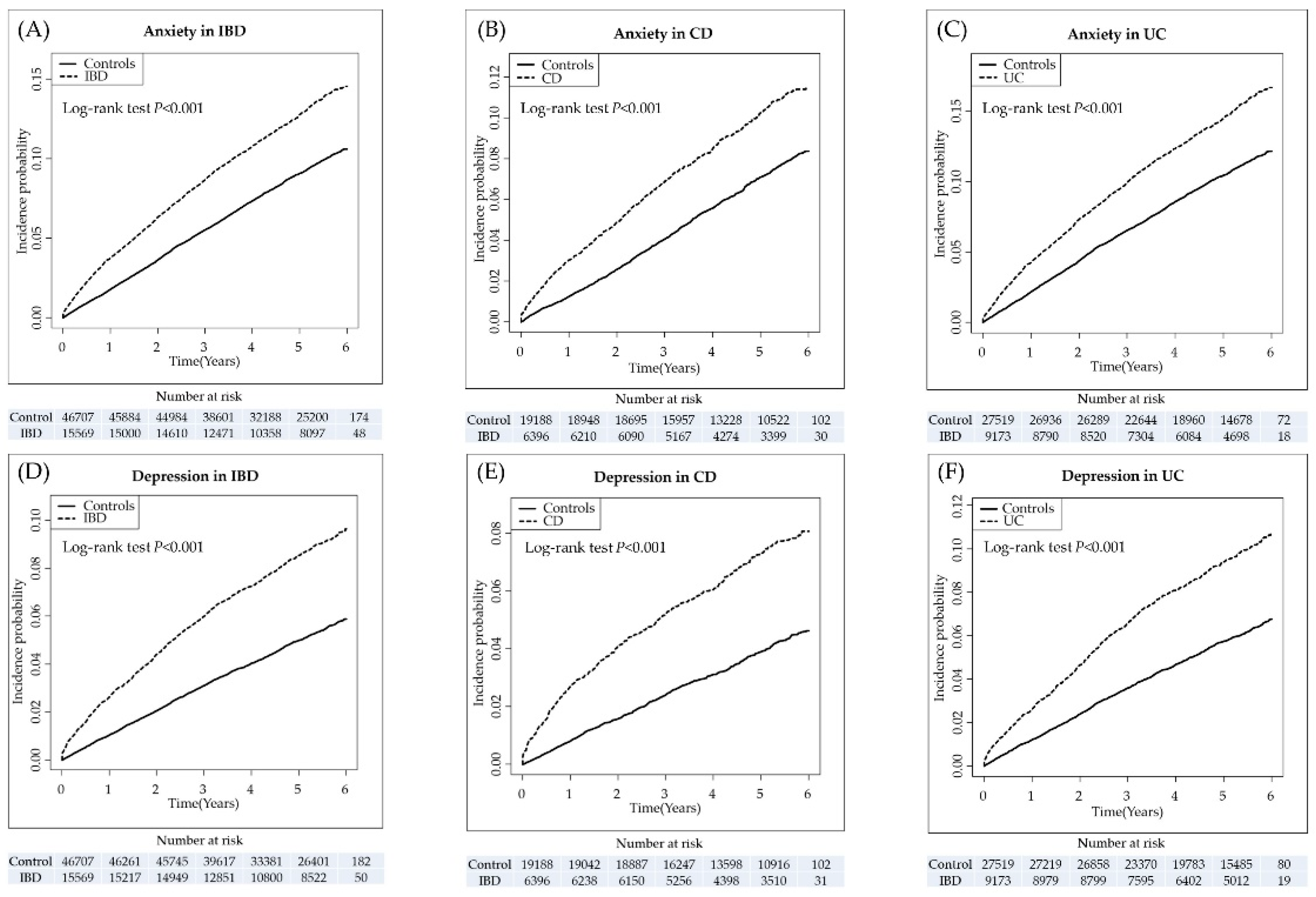 Jcm 08 00654 g001 550