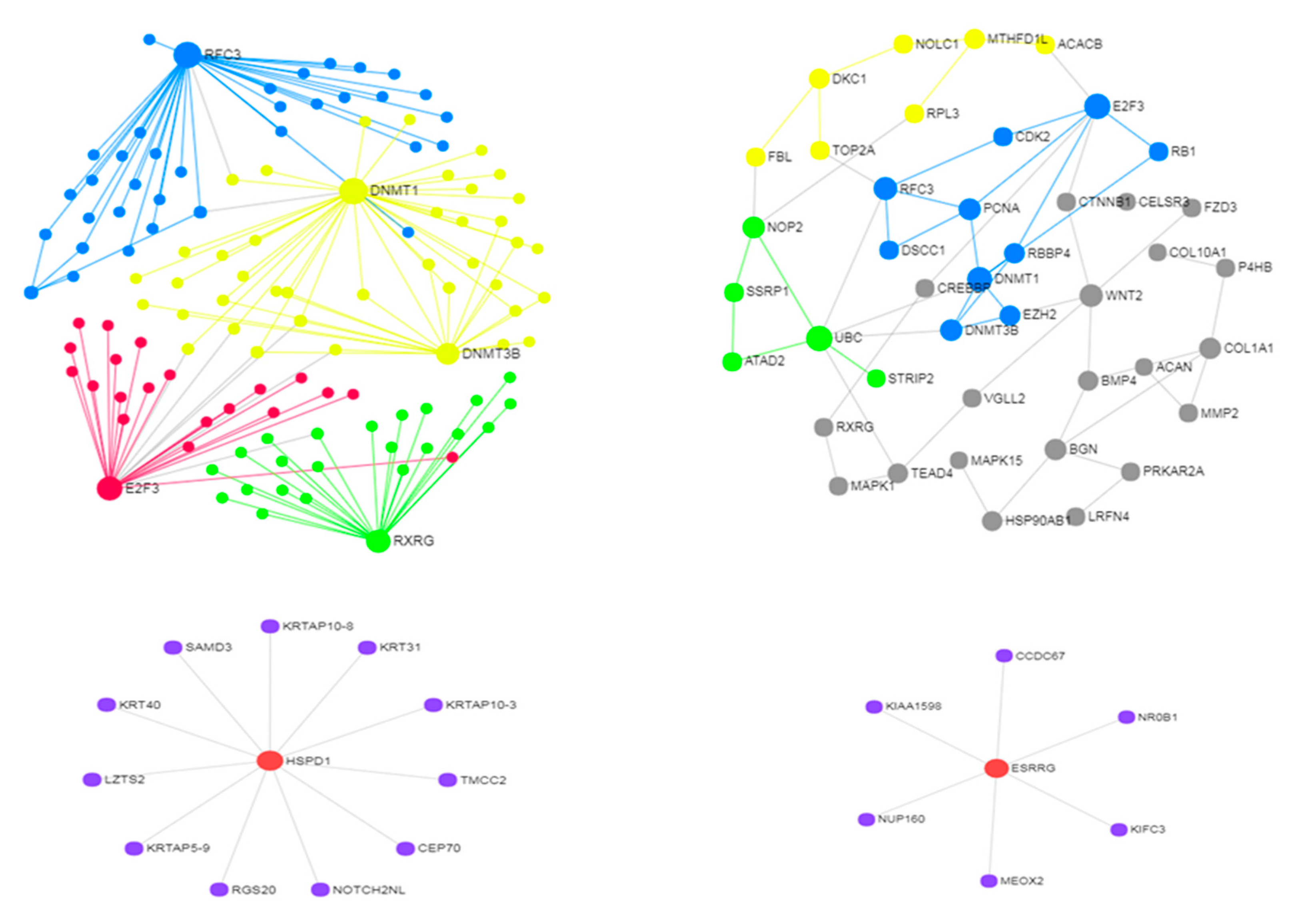 Jcm 08 00664 g003 Jcm 08 00664 g003
