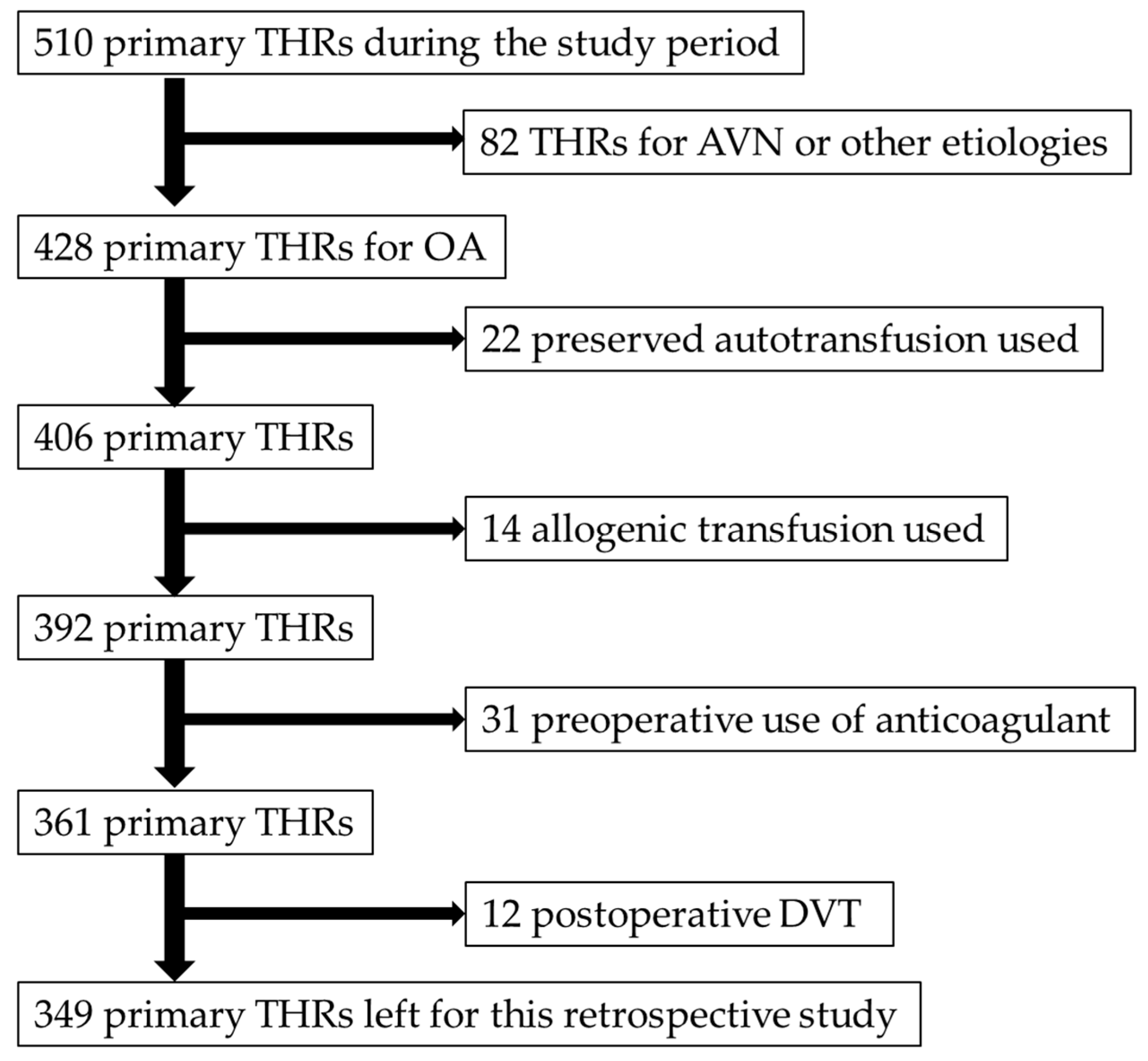 Jcm 08 00678 g001 Jcm 08 00678 g001