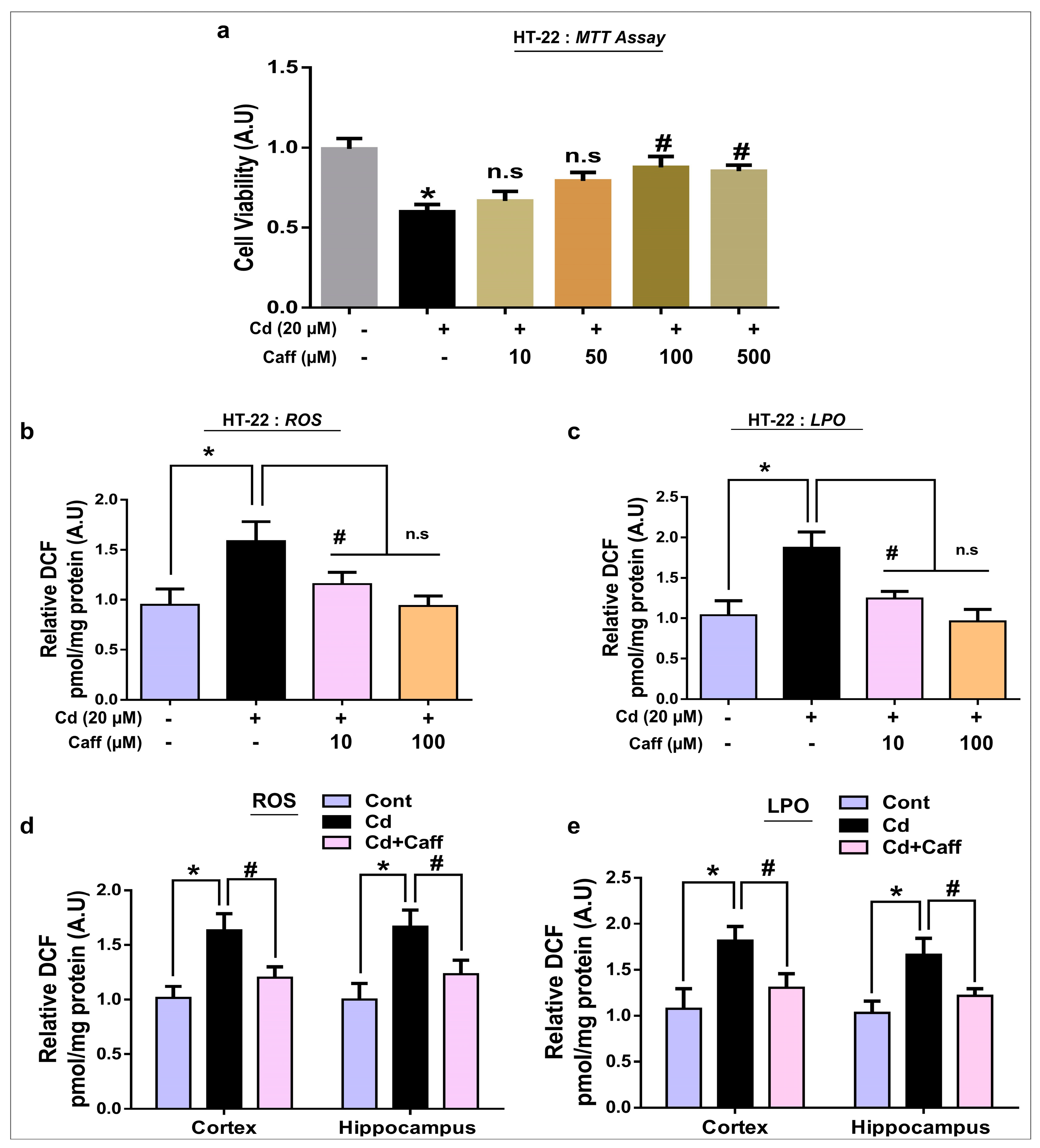 Jcm 08 00680 g002 Jcm 08 00680 g002
