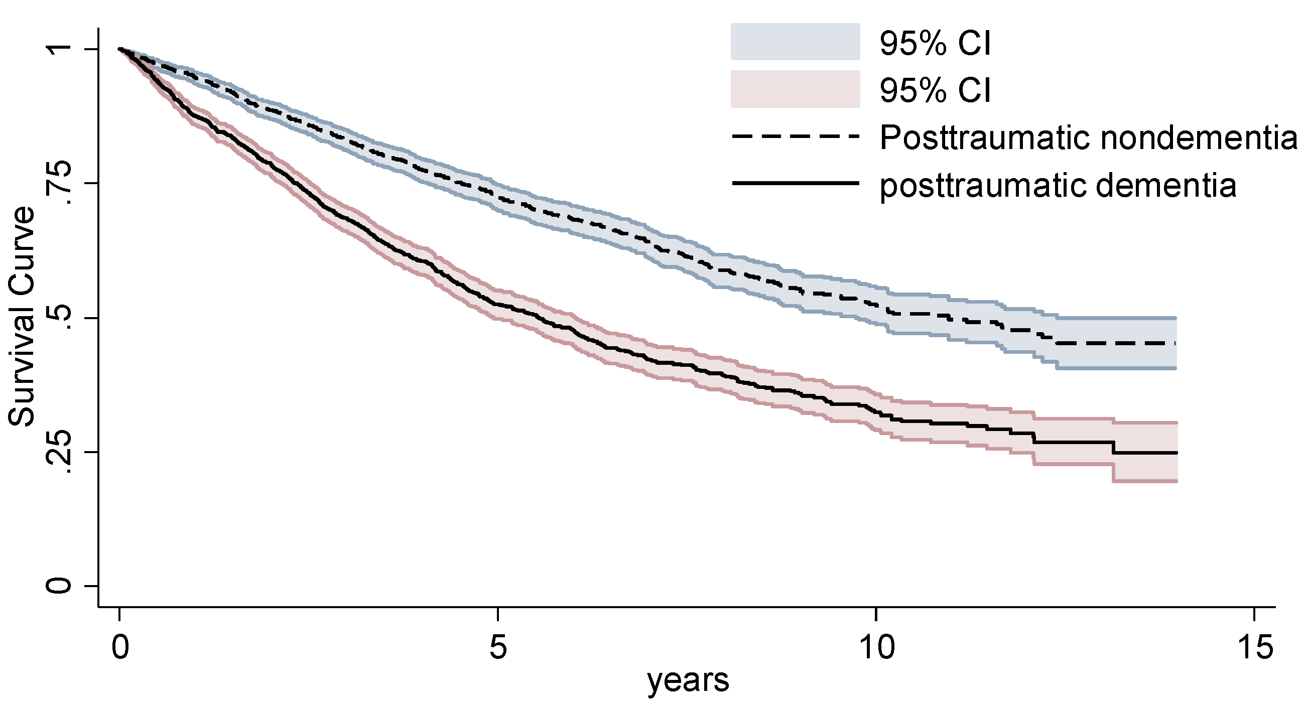 Jcm 08 00686 g001 550