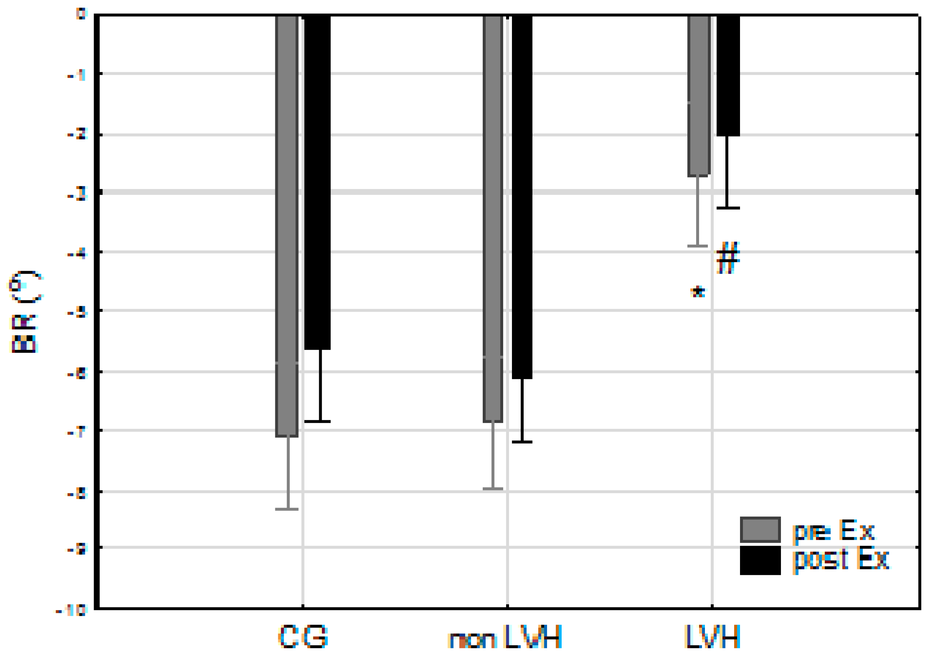 Jcm 08 00687 g002 Jcm 08 00687 g002