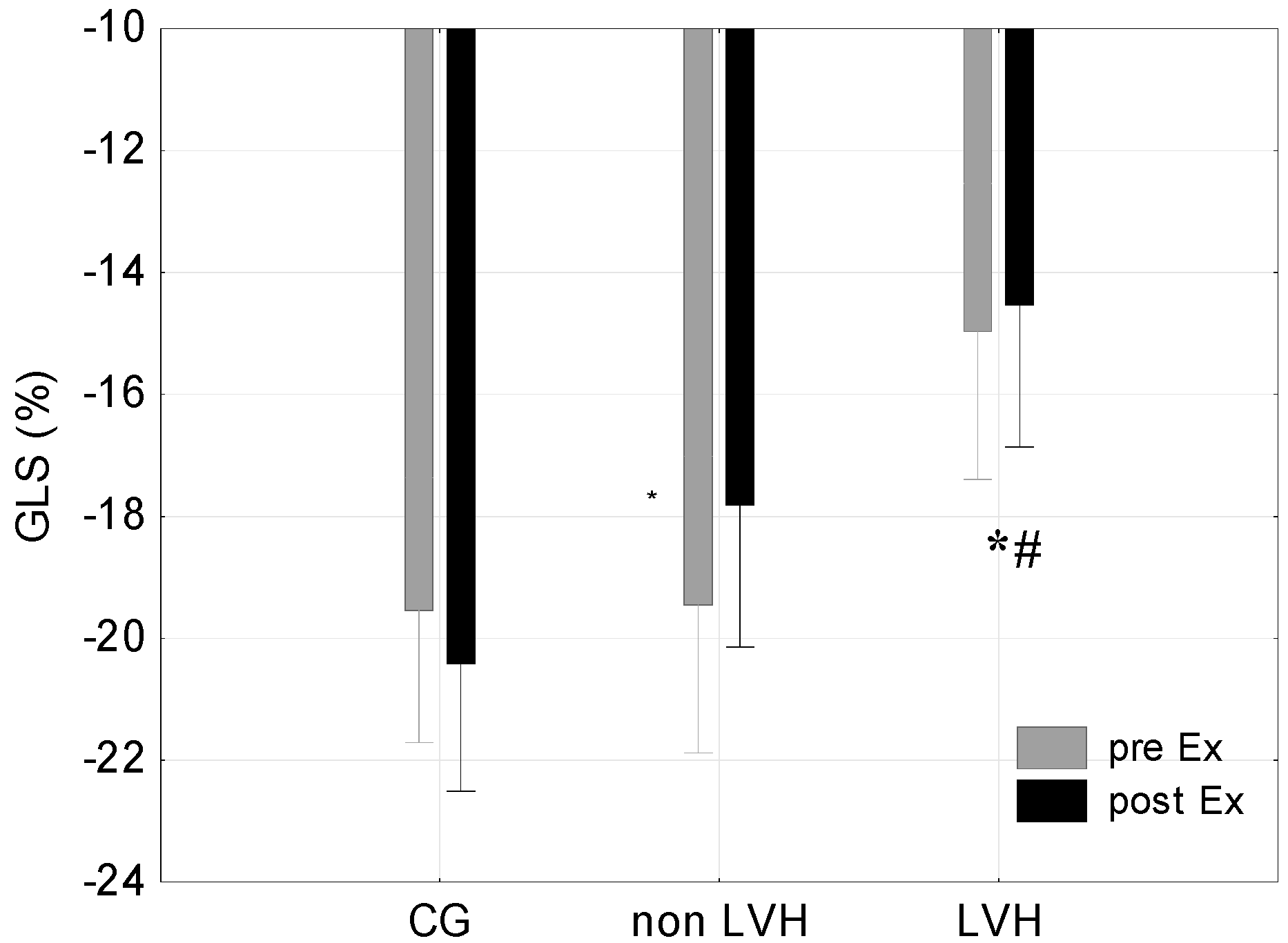 Jcm 08 00687 g004 Jcm 08 00687 g004