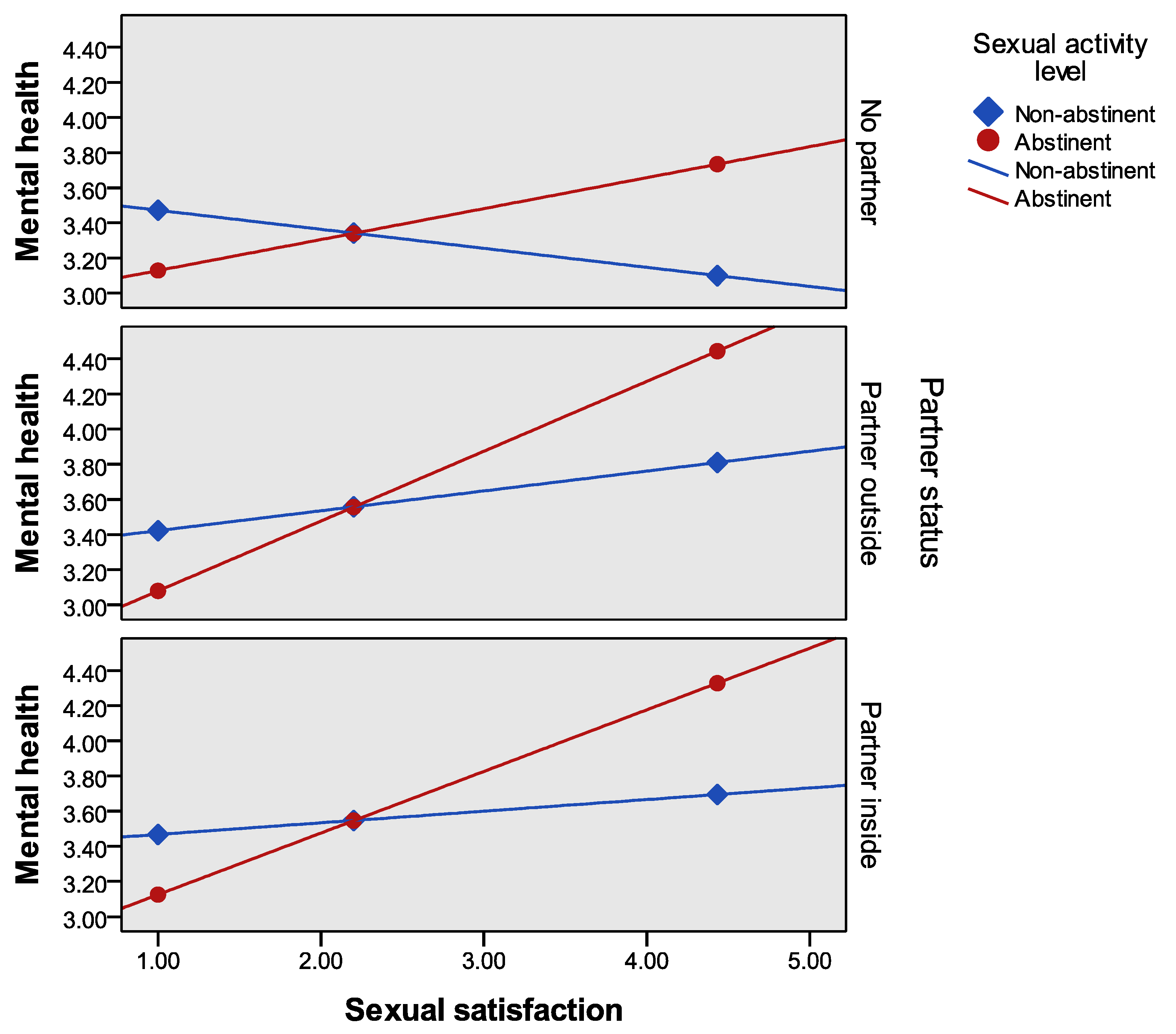 Jcm 08 00705 g001 Jcm 08 00705 g001