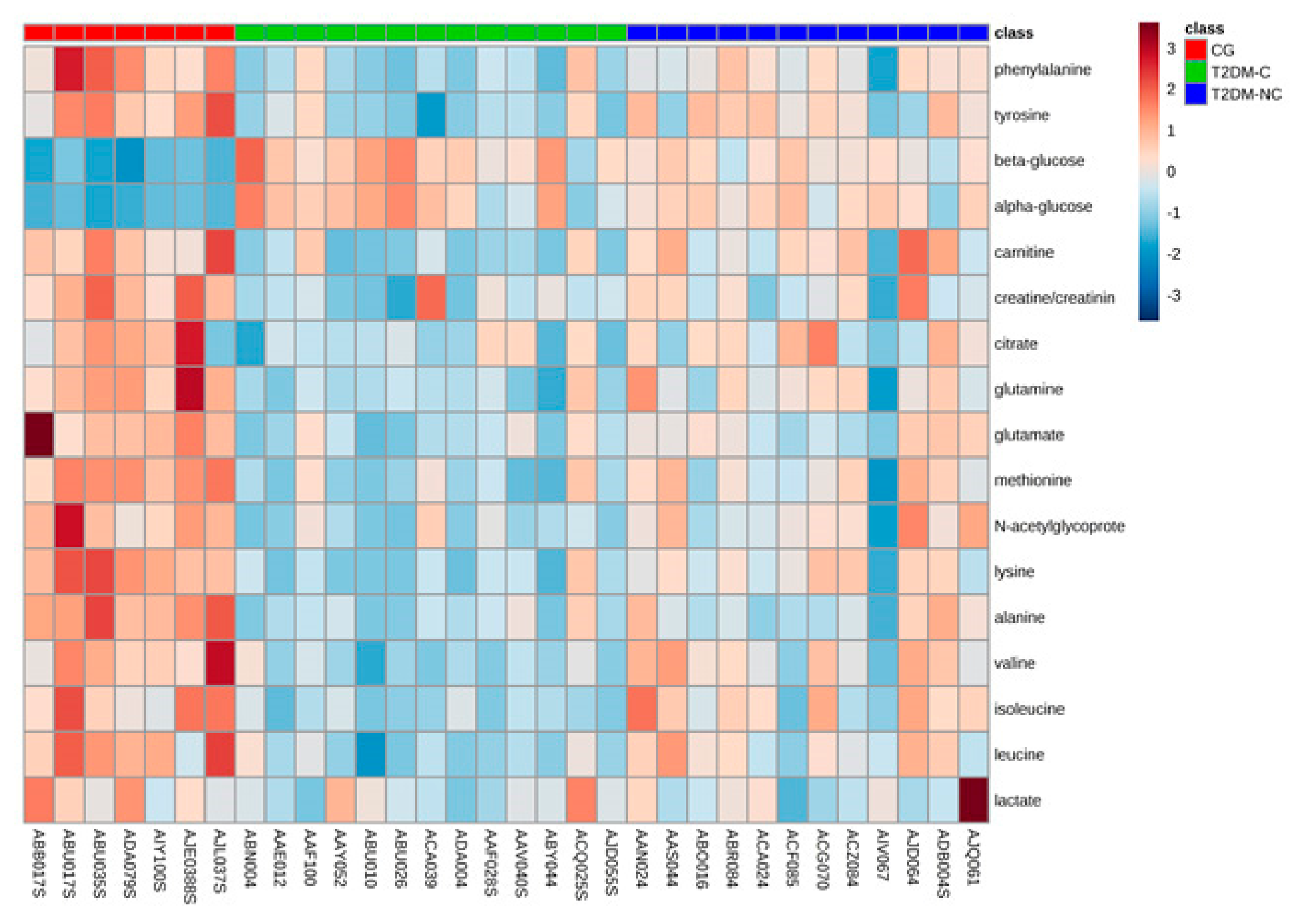 Jcm 08 00720 g005 Jcm 08 00720 g005