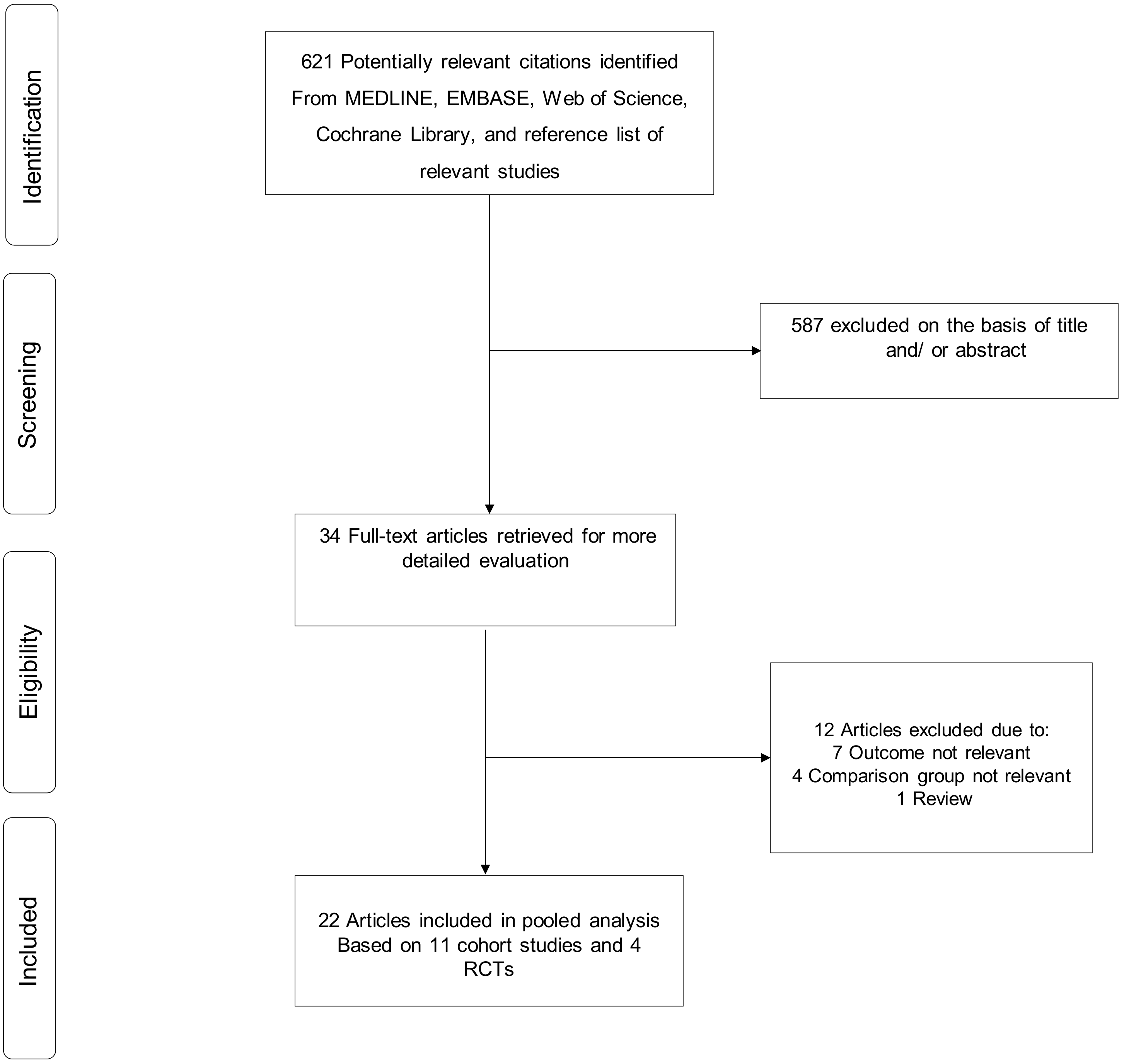 Jcm 08 00722 g001 Jcm 08 00722 g001