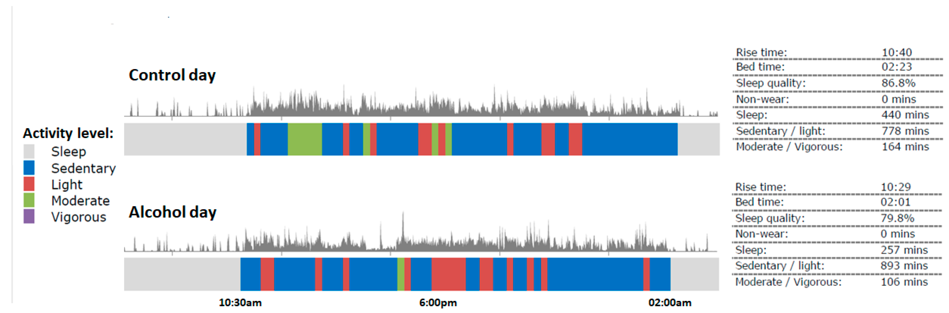 Jcm 08 00752 g002 Jcm 08 00752 g002