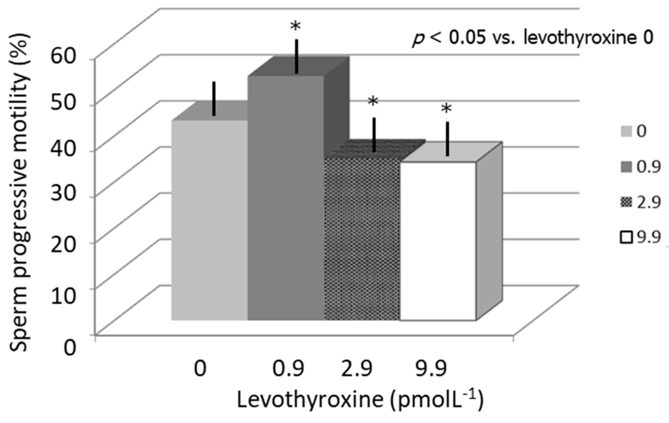 Jcm 08 00756 g001 550