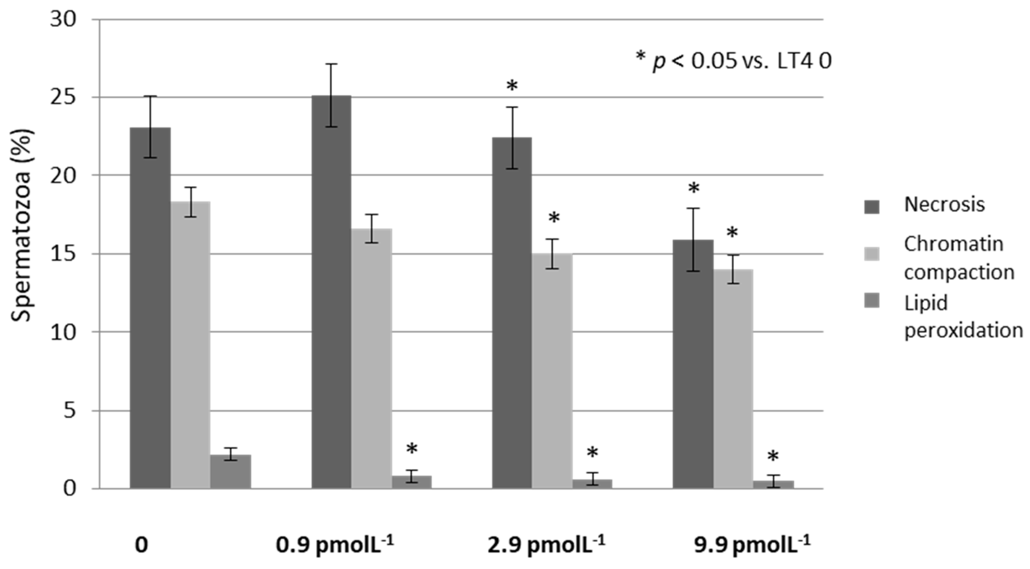 Jcm 08 00756 g003 550