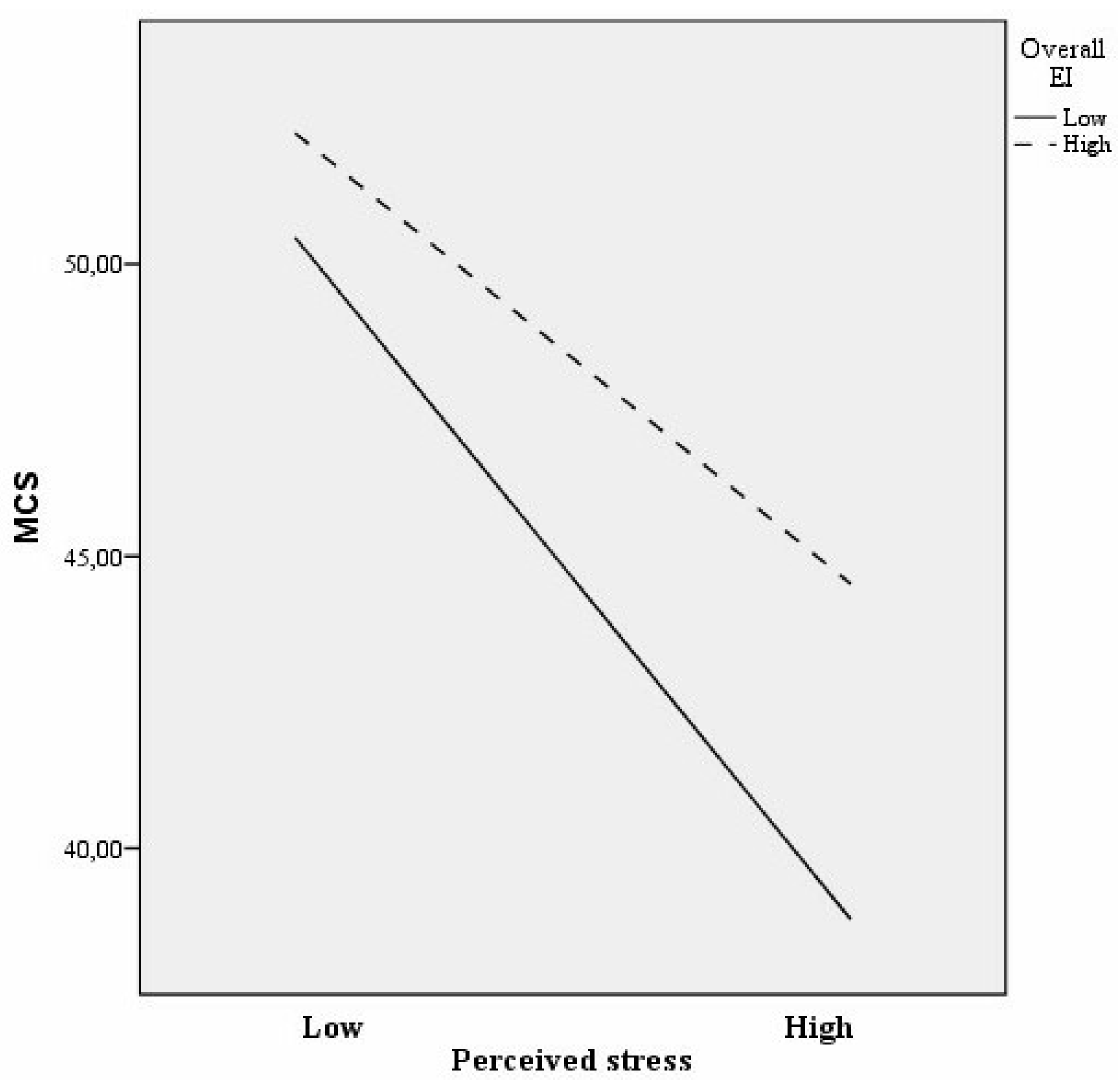 Jcm 08 00797 g002 Jcm 08 00797 g002