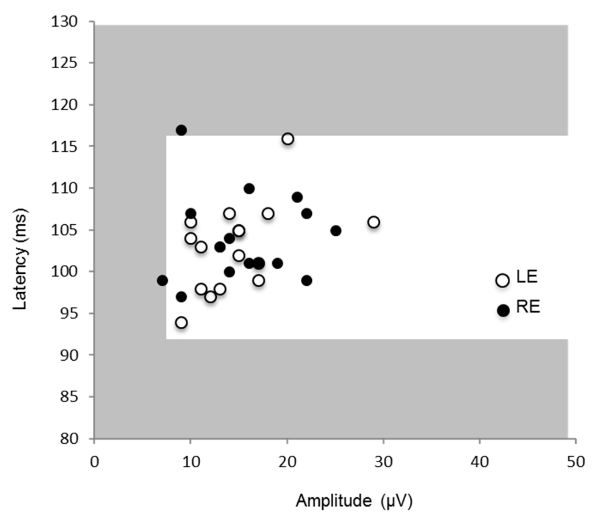Jcm 08 00802 g002 Jcm 08 00802 g002
