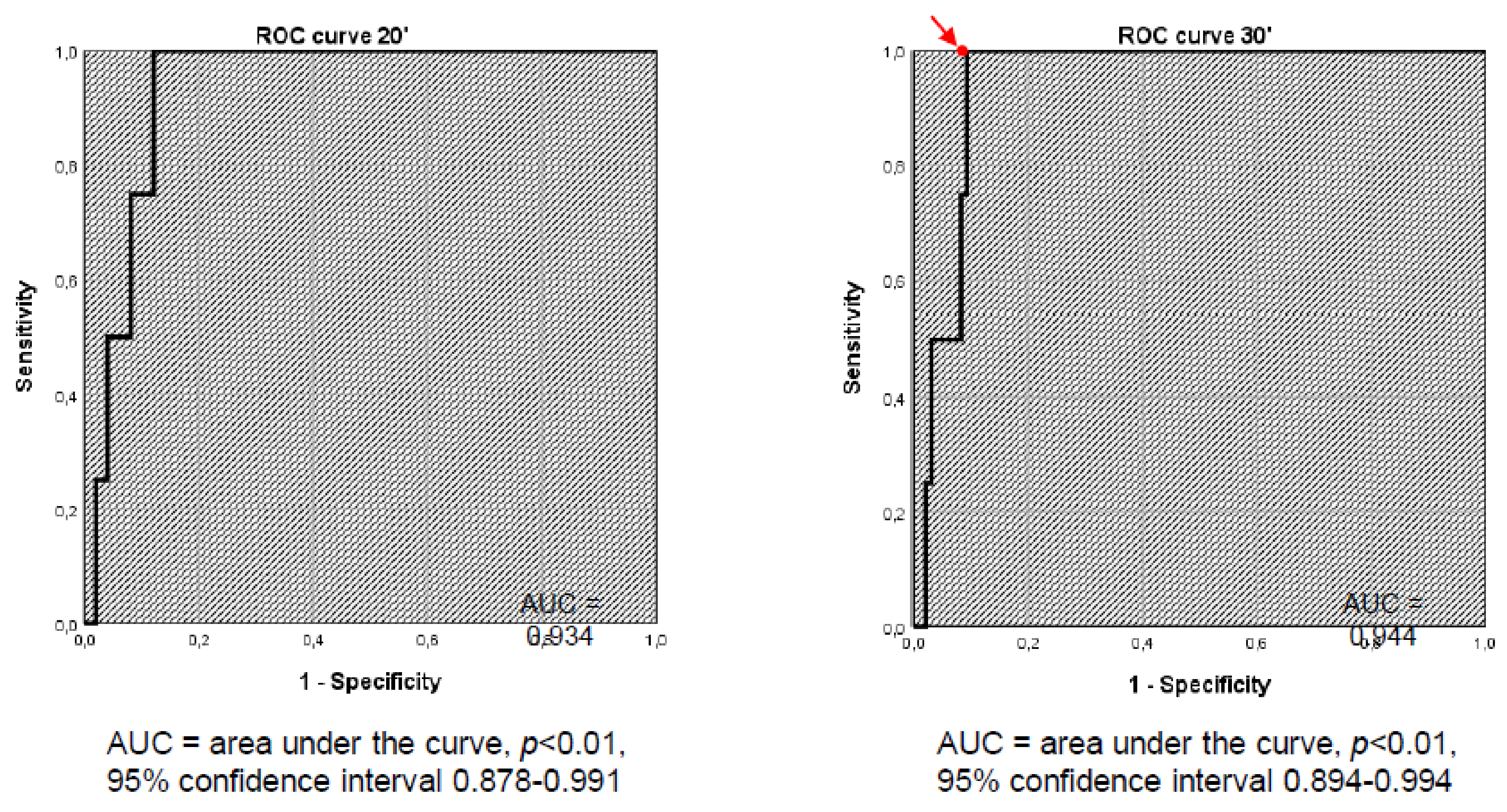 Jcm 08 00806 g002 550