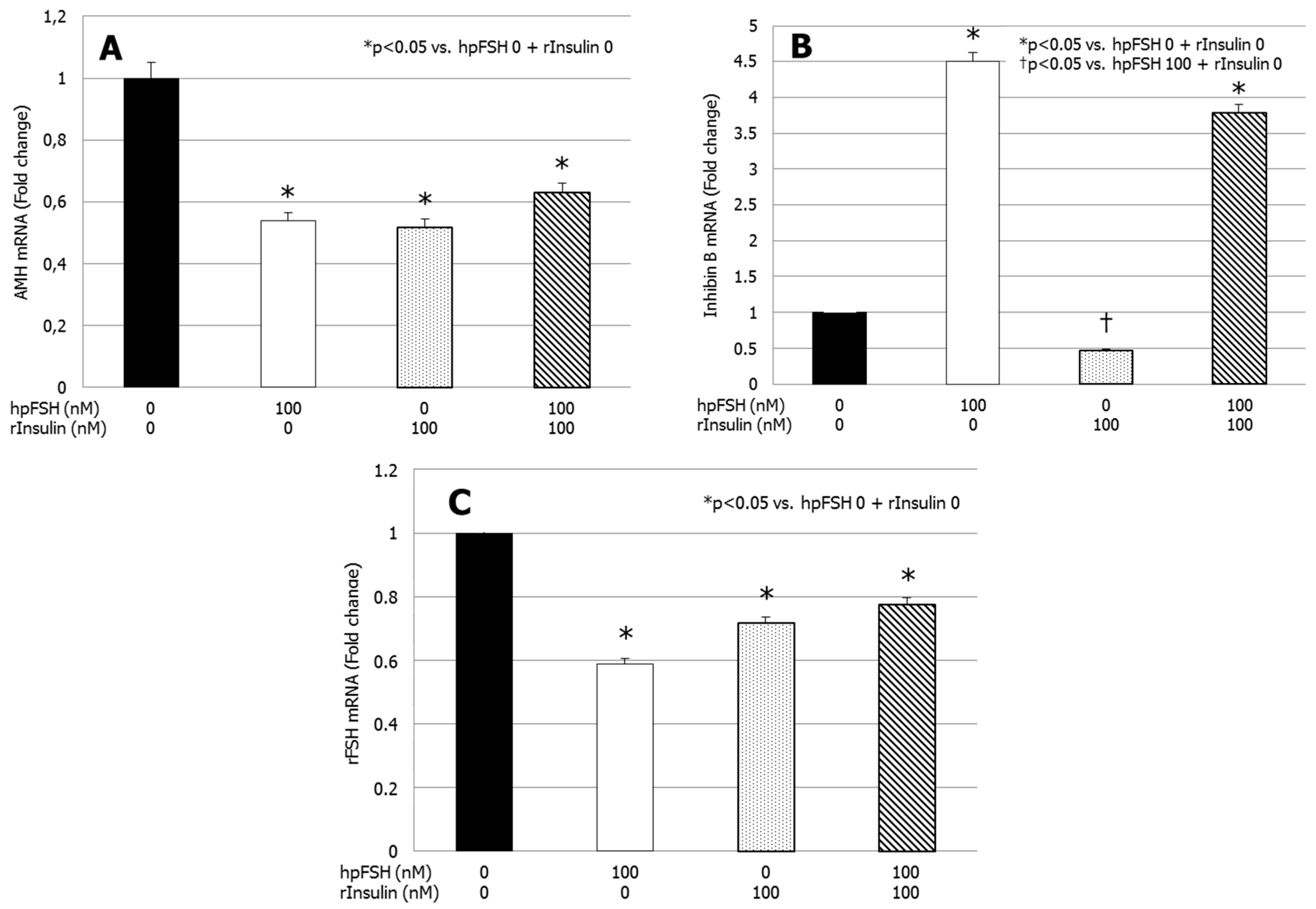 Jcm 08 00809 g001 Jcm 08 00809 g001