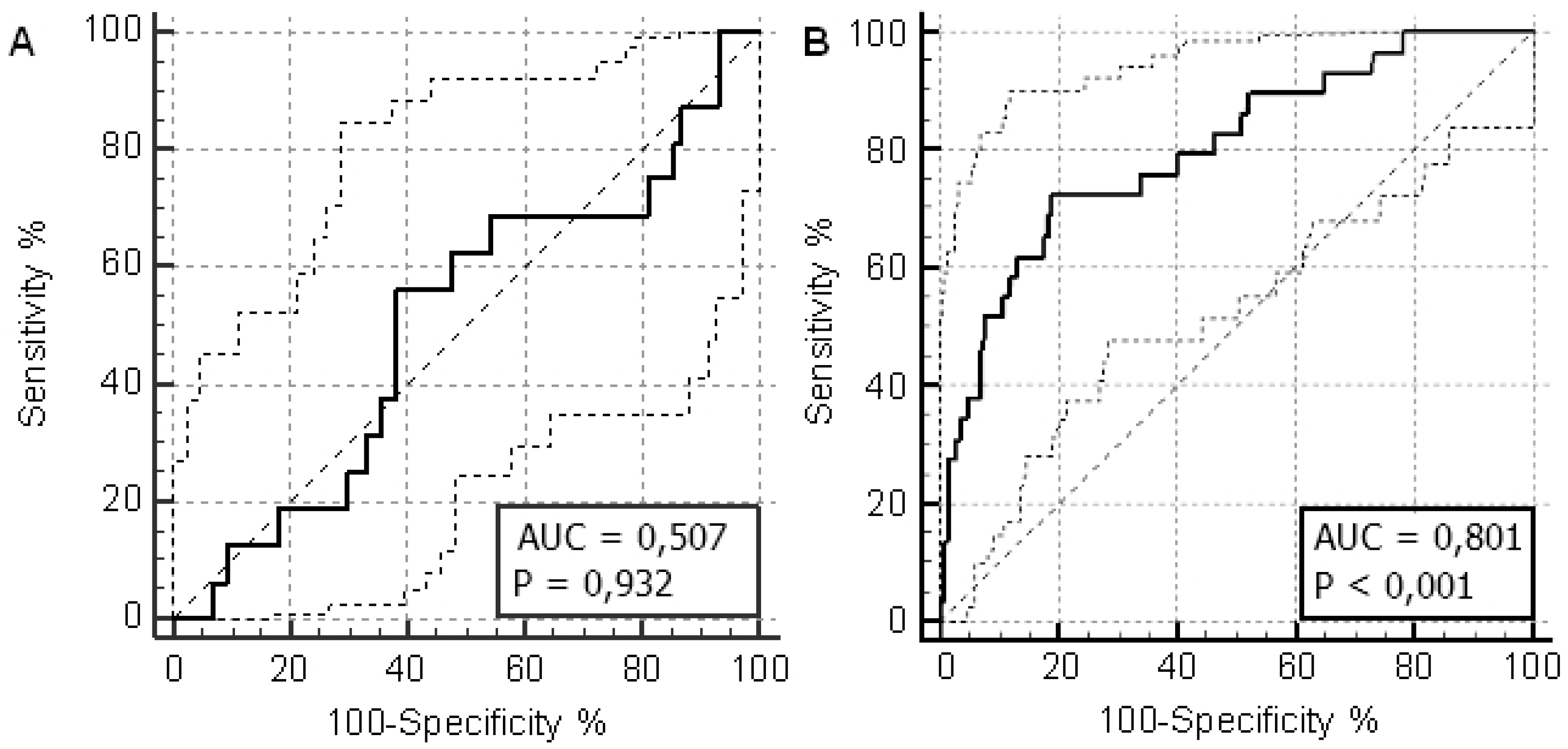 Jcm 08 00825 g001 Jcm 08 00825 g001