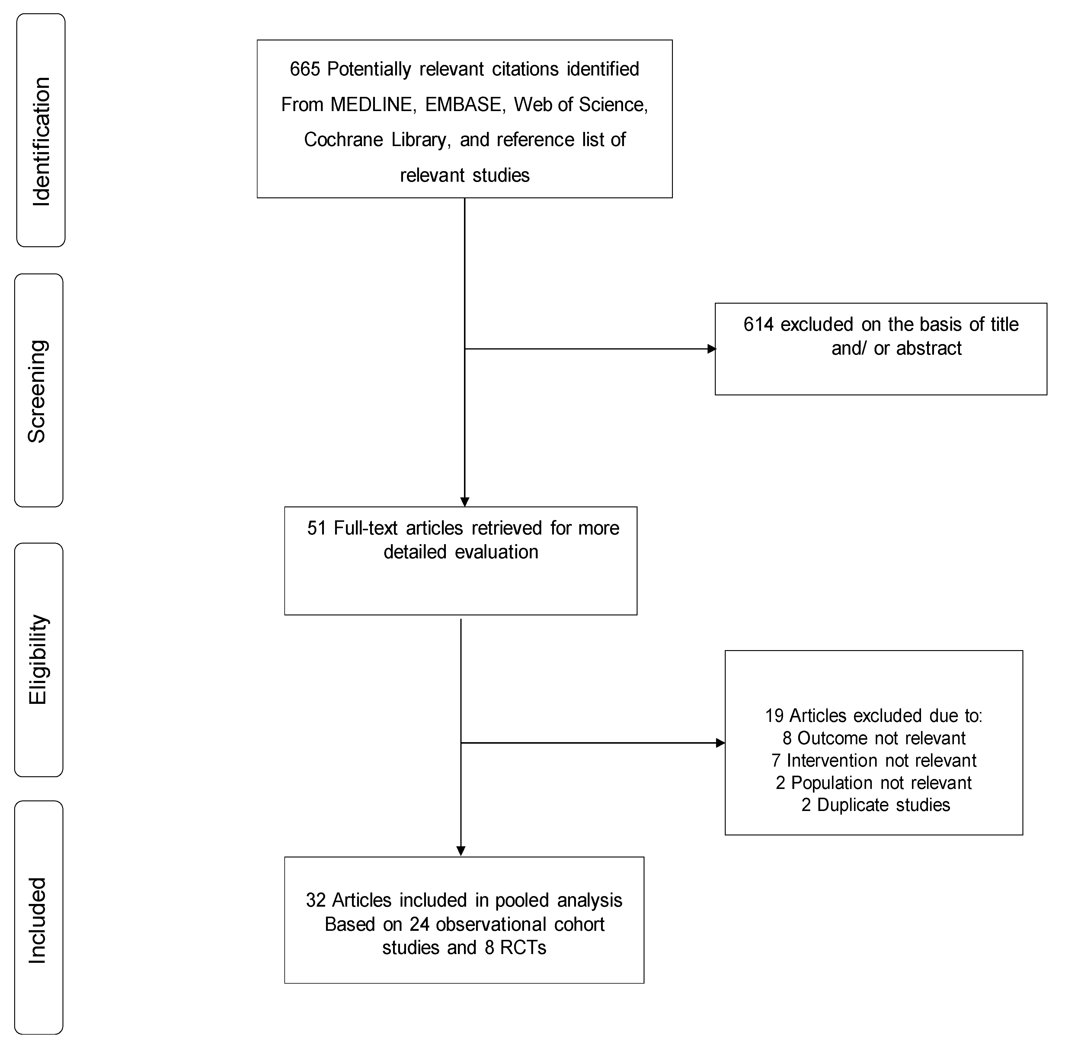 Jcm 08 00828 g001 Jcm 08 00828 g001