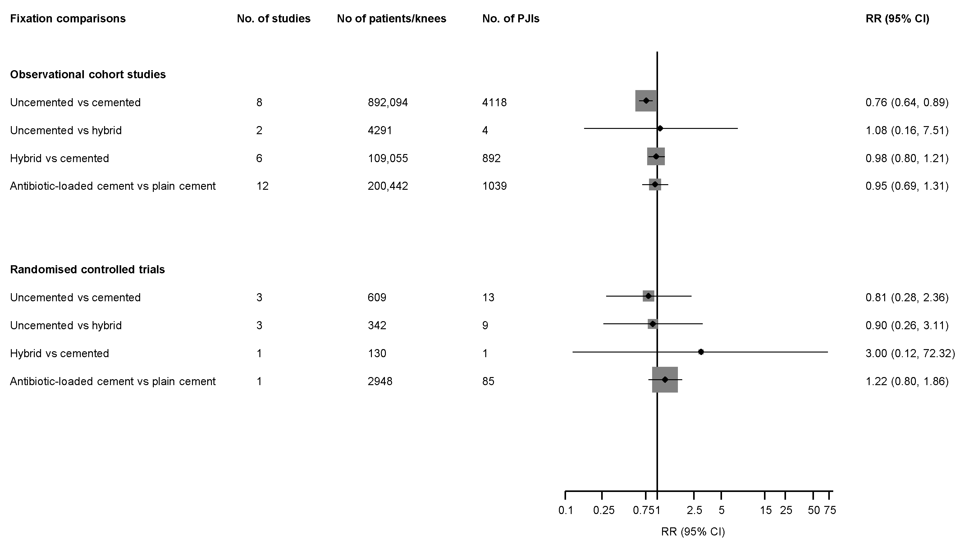 Jcm 08 00828 g002 Jcm 08 00828 g002
