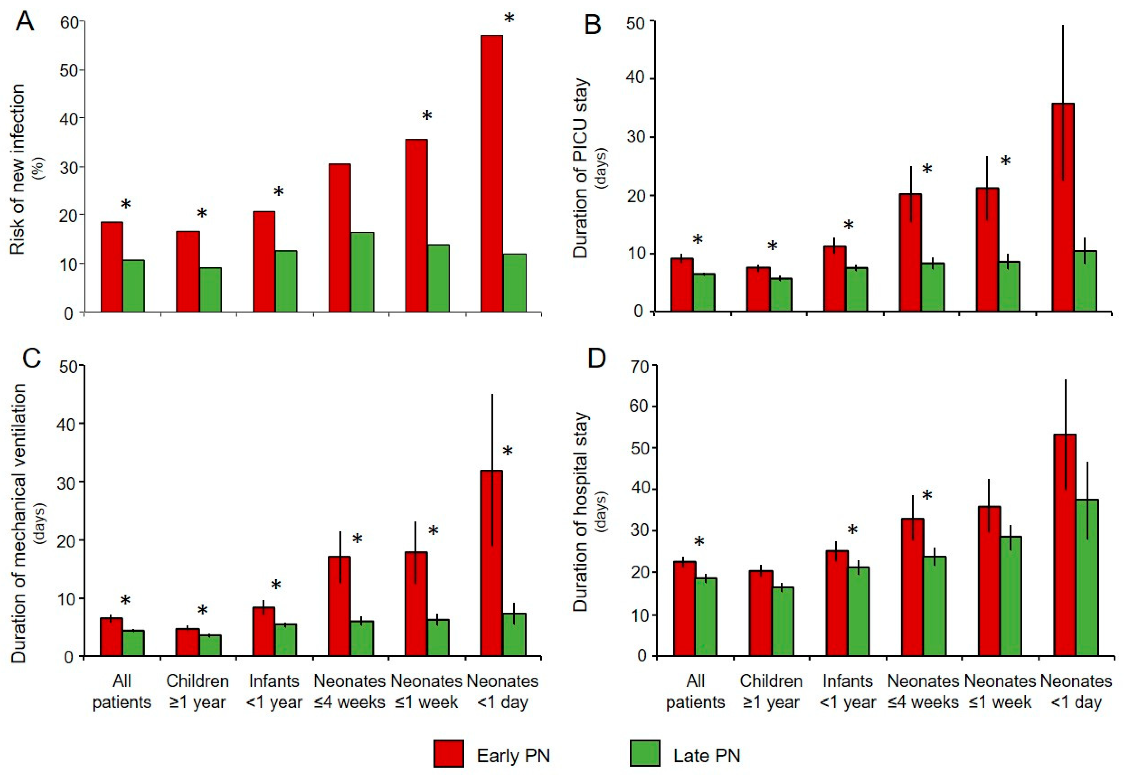 Jcm 08 00830 g001 Jcm 08 00830 g001
