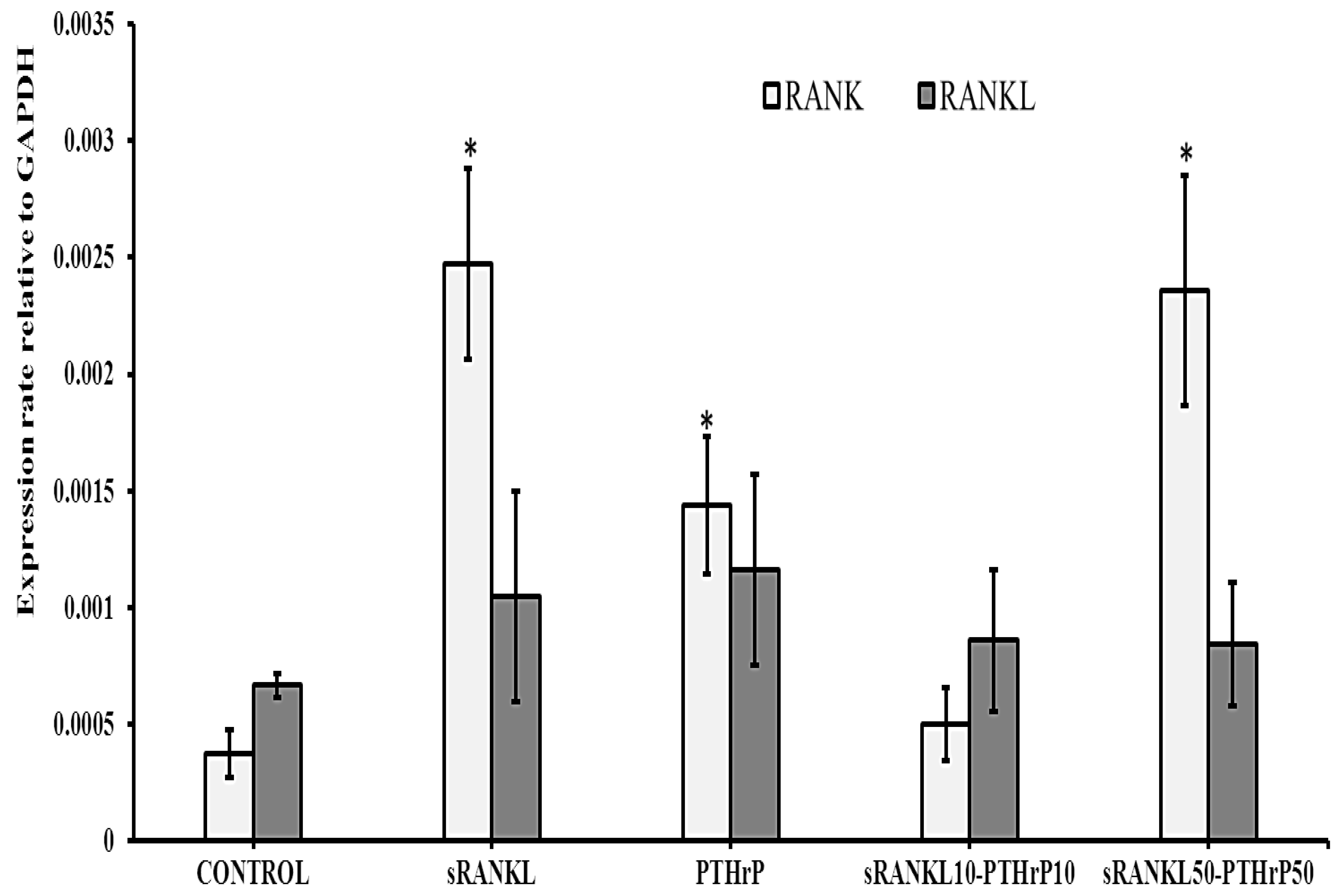 Jcm 08 00836 g004 Jcm 08 00836 g004