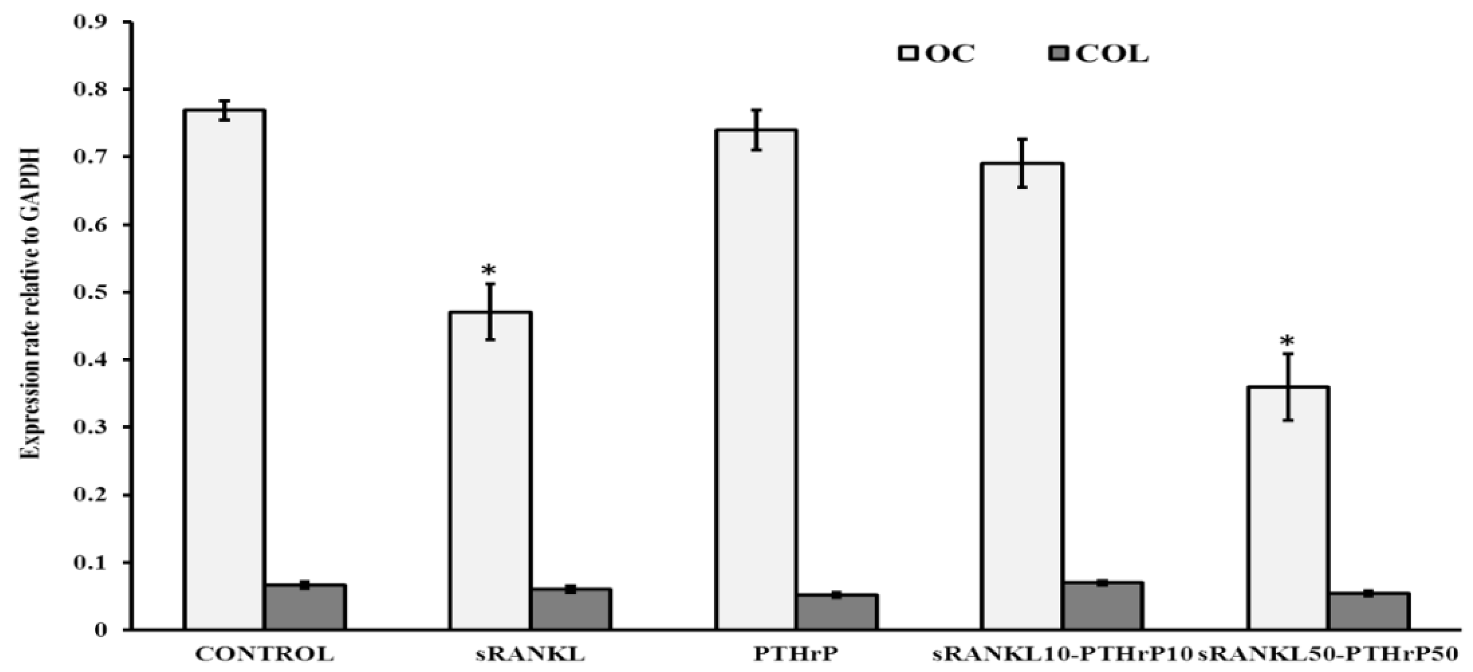 Jcm 08 00836 g006 Jcm 08 00836 g006