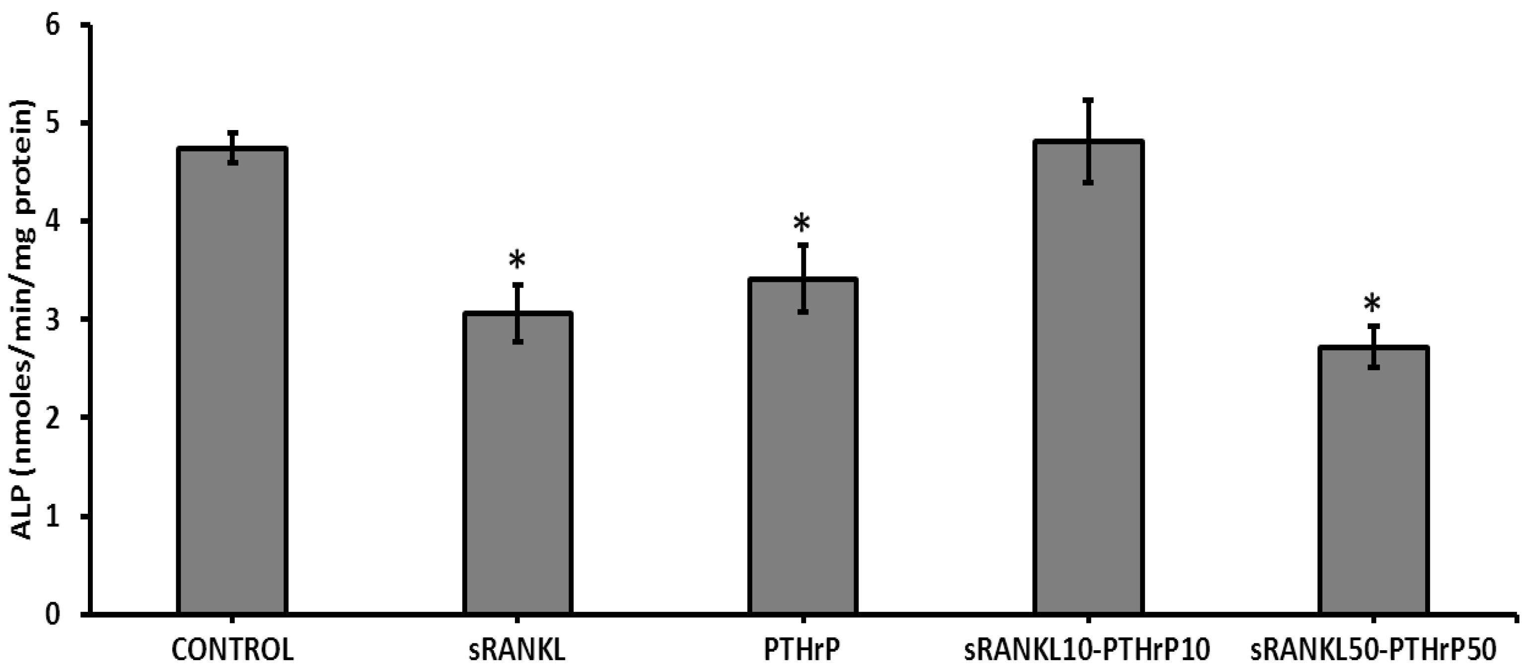 Jcm 08 00836 g007 Jcm 08 00836 g007