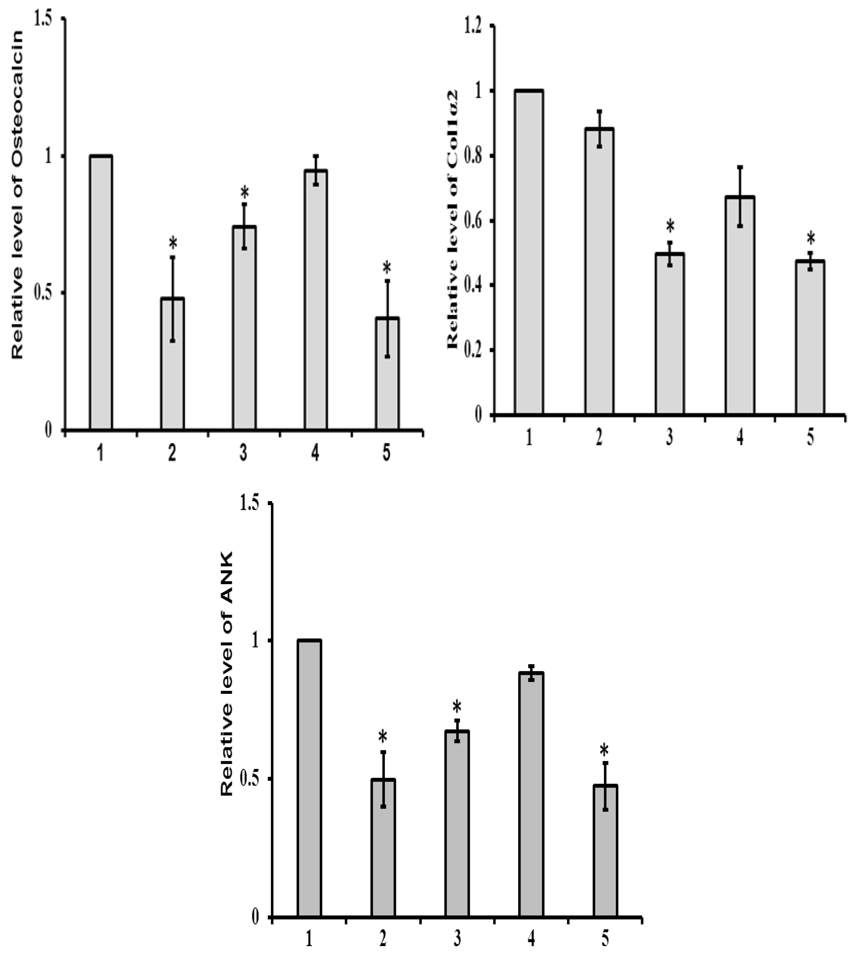 Jcm 08 00836 g010b Jcm 08 00836 g010b