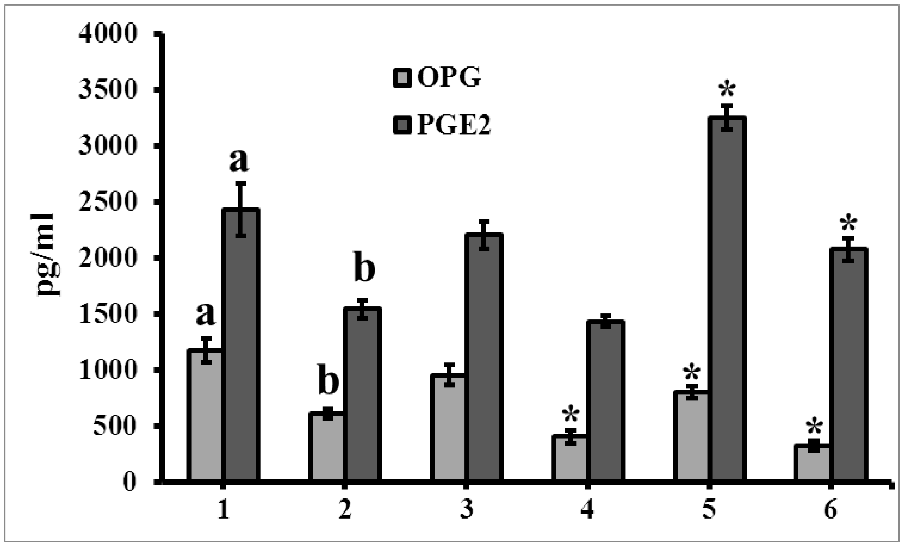 Jcm 08 00836 g011 Jcm 08 00836 g011