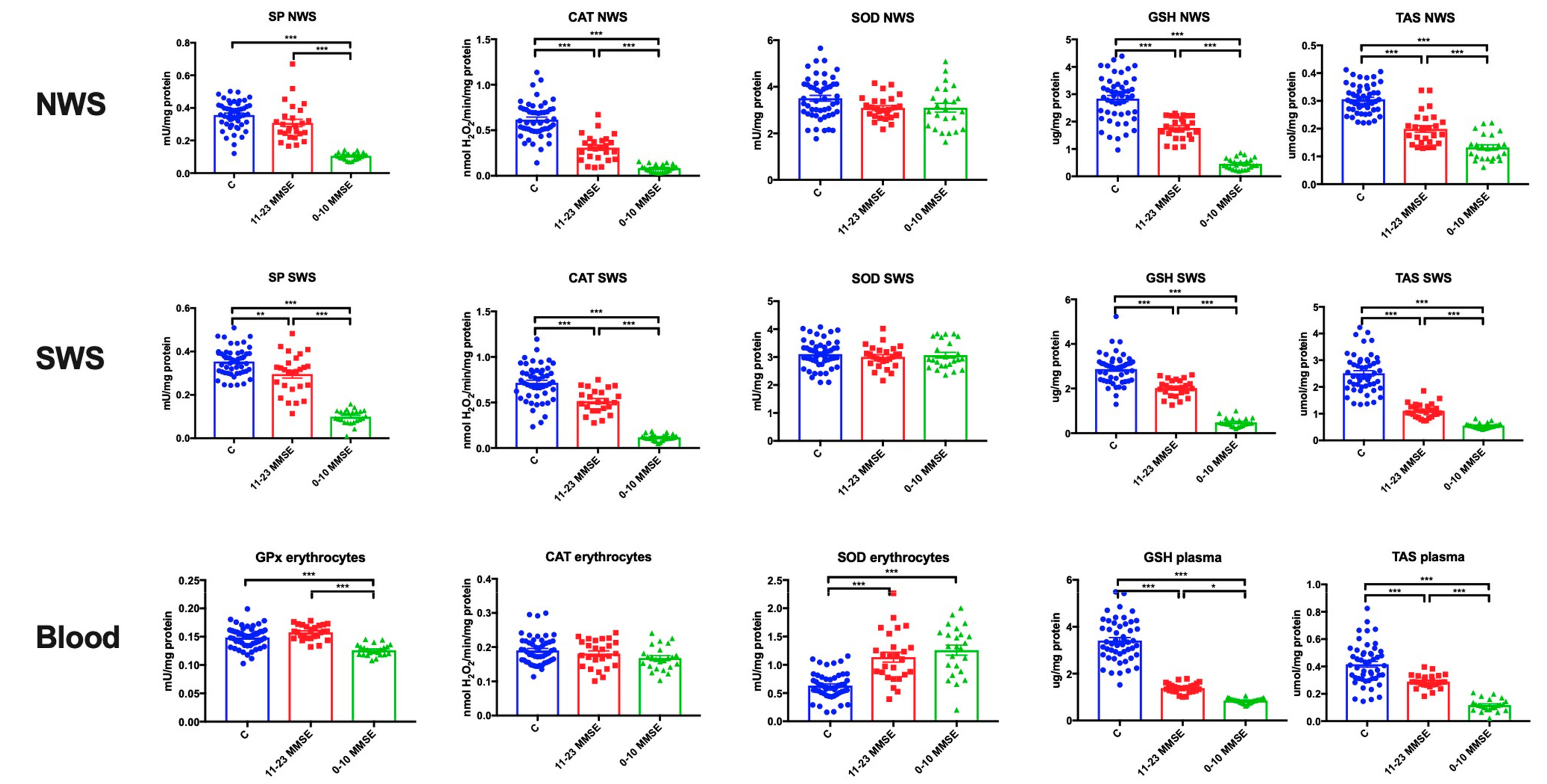 Jcm 08 00840 g001 Jcm 08 00840 g001