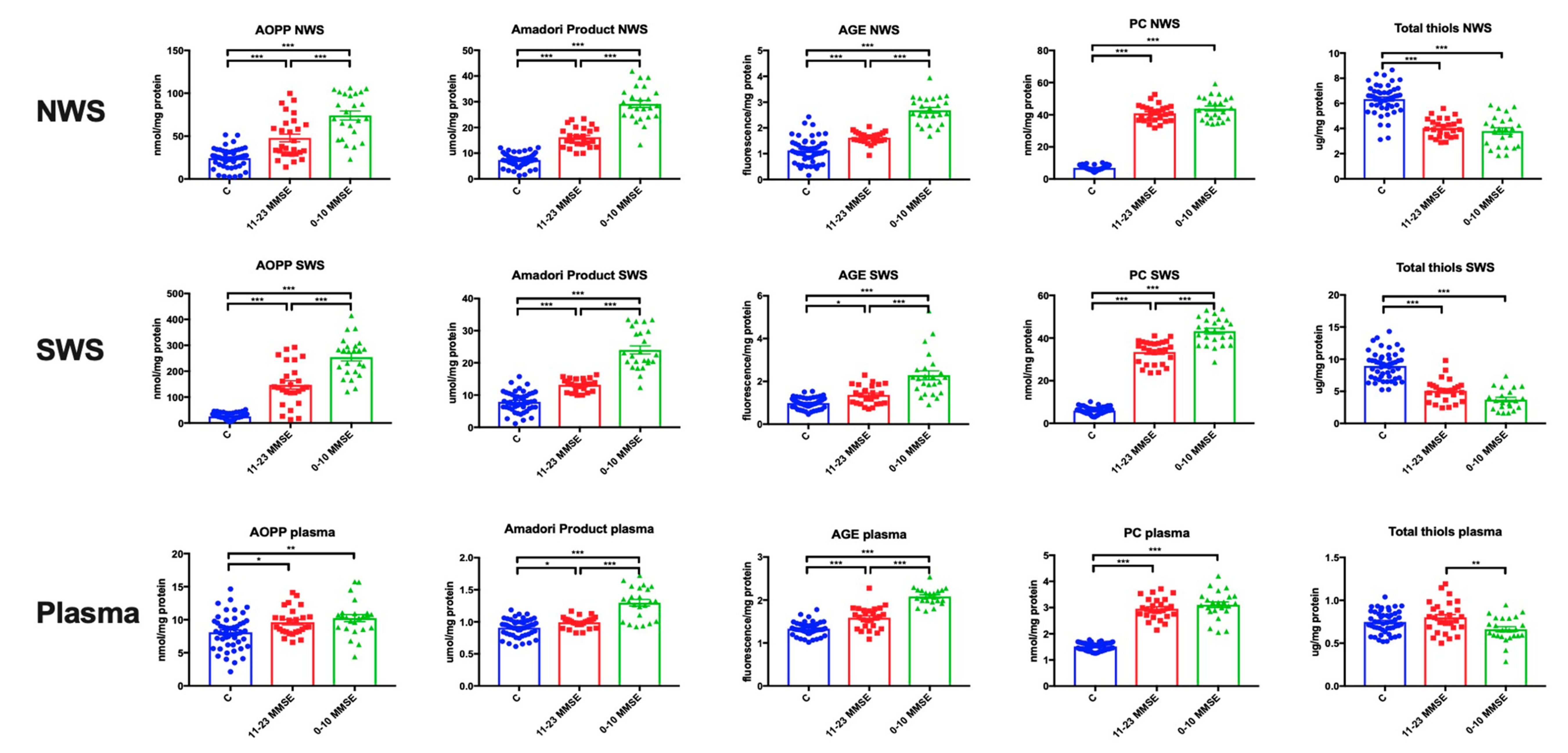 Jcm 08 00840 g002 Jcm 08 00840 g002