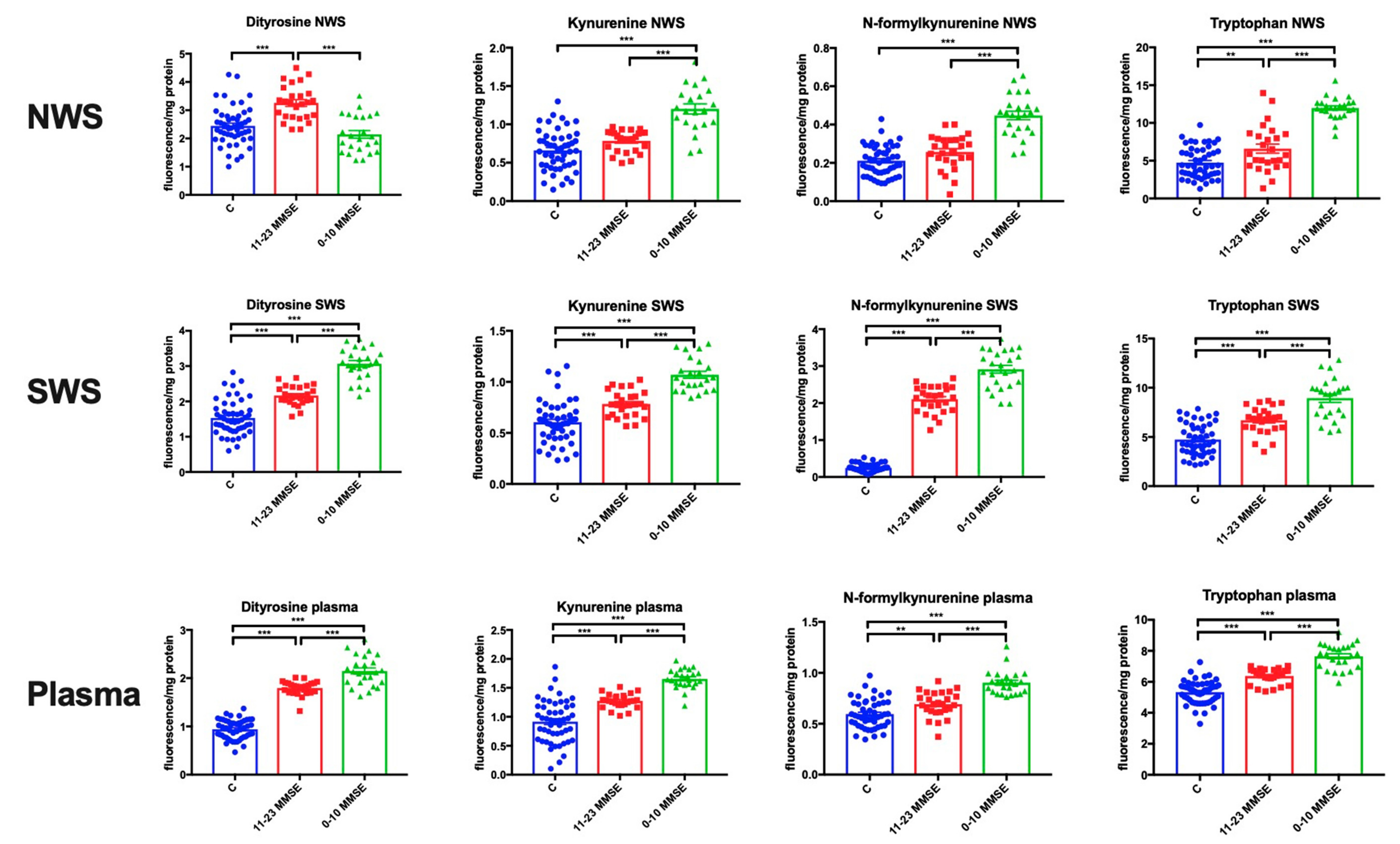 Jcm 08 00840 g003 Jcm 08 00840 g003