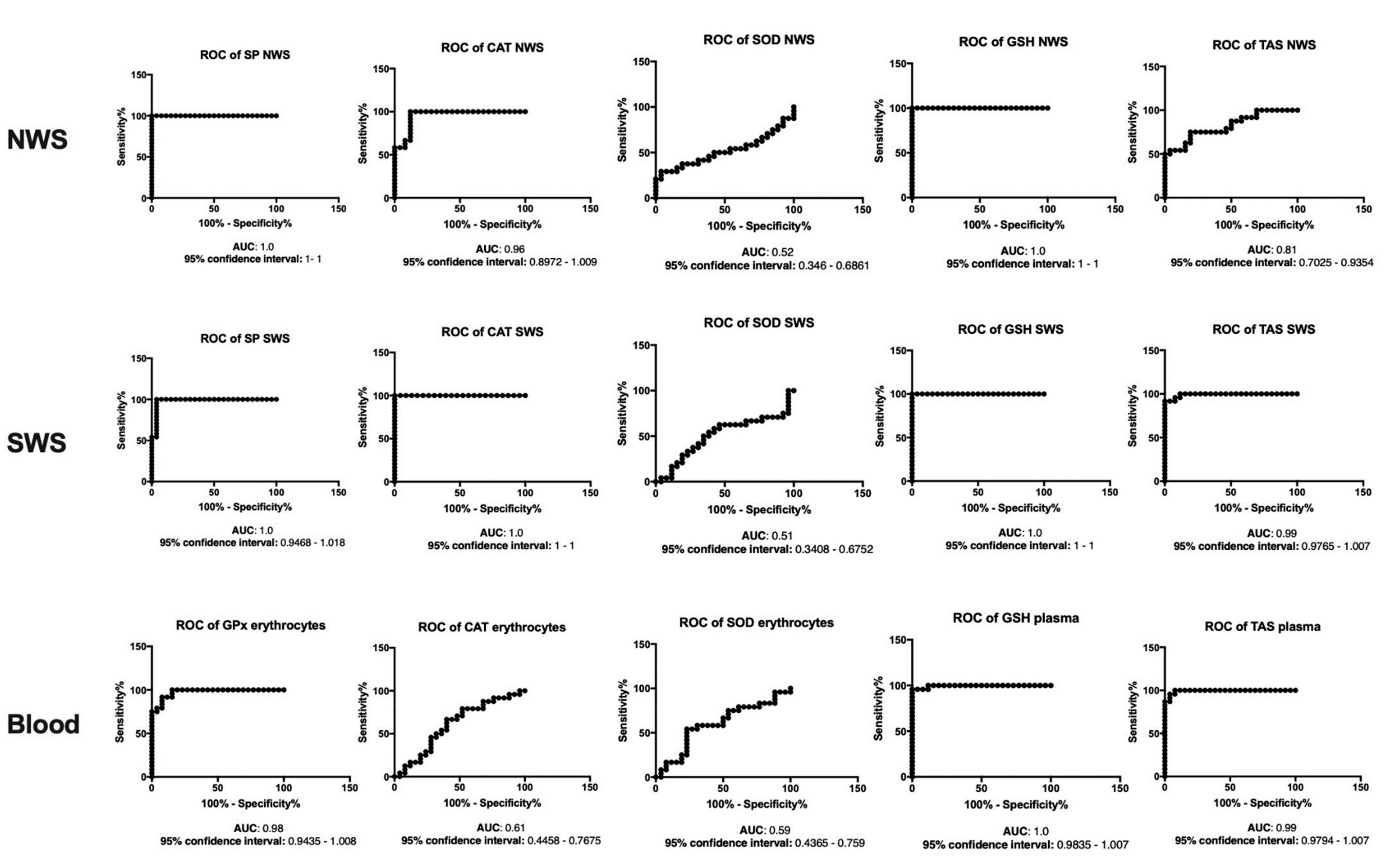 Jcm 08 00840 g006 Jcm 08 00840 g006