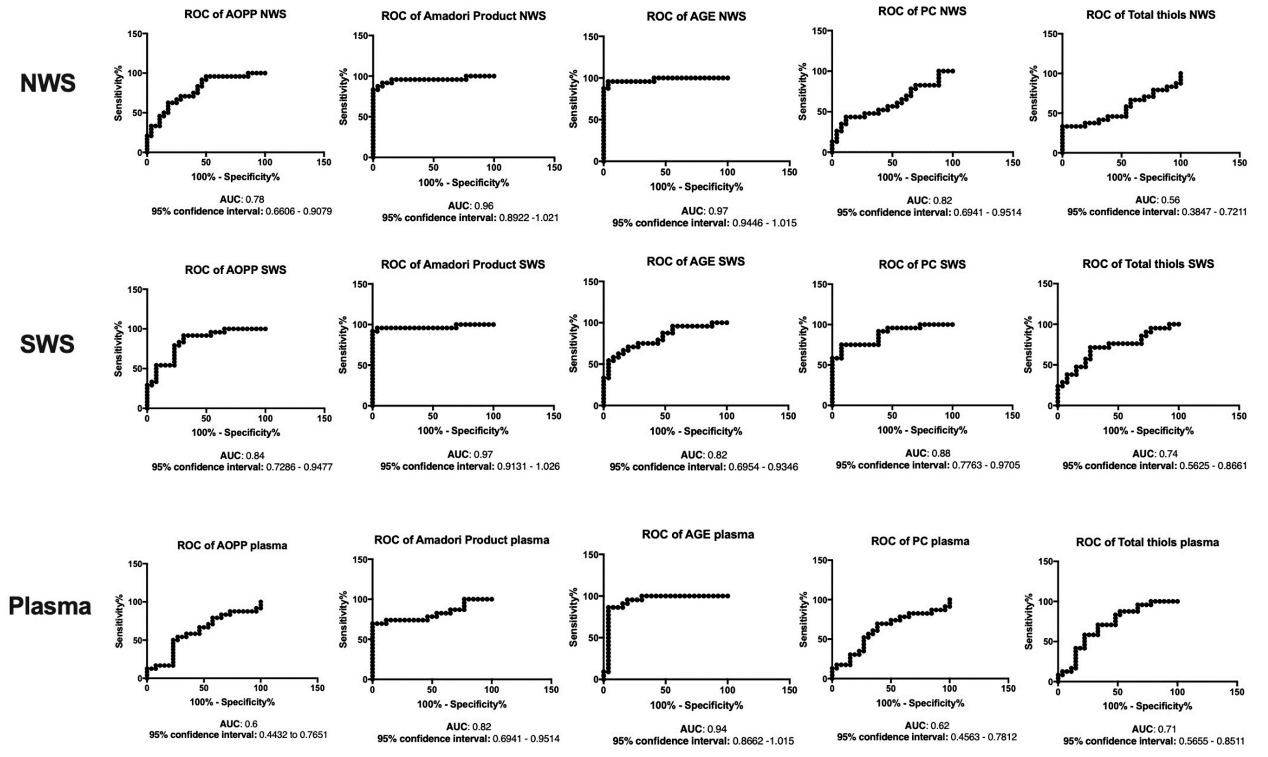 Jcm 08 00840 g007 Jcm 08 00840 g007