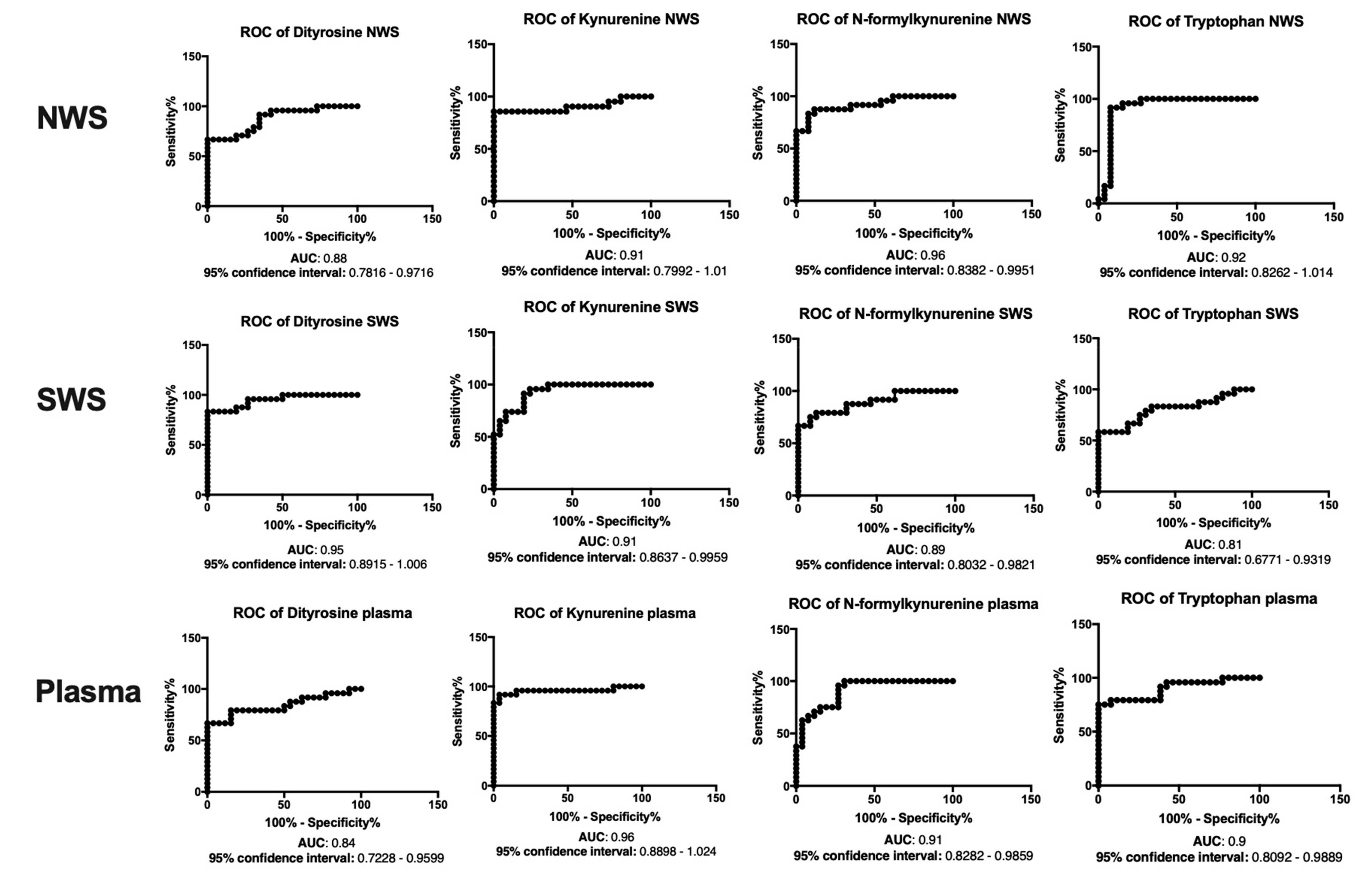 Jcm 08 00840 g008 Jcm 08 00840 g008