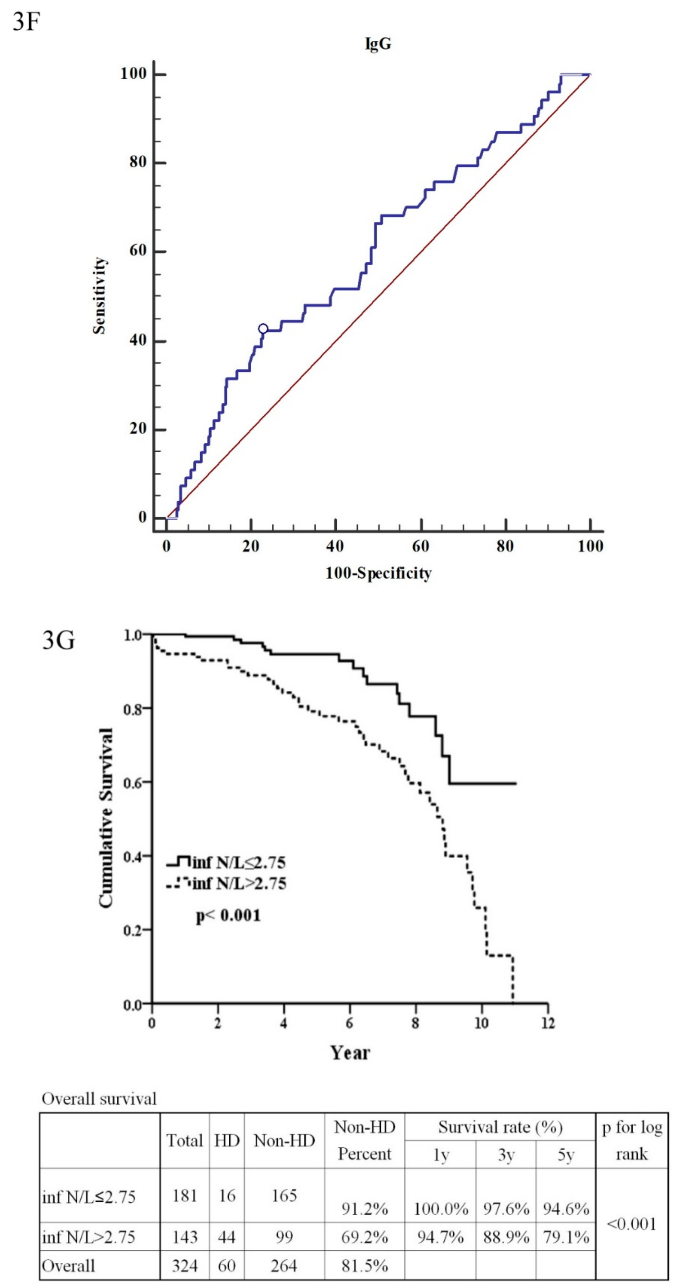 Jcm 08 00848 g003d Jcm 08 00848 g003d