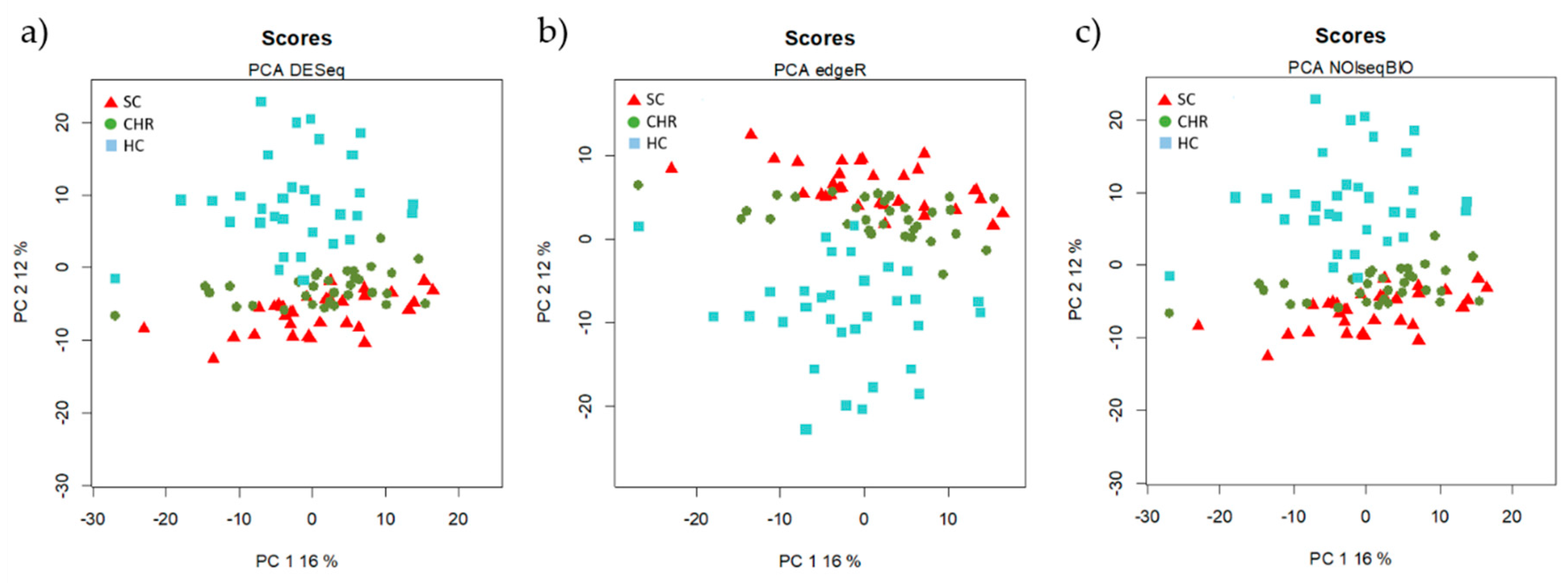 Jcm 08 00849 g001 Jcm 08 00849 g001