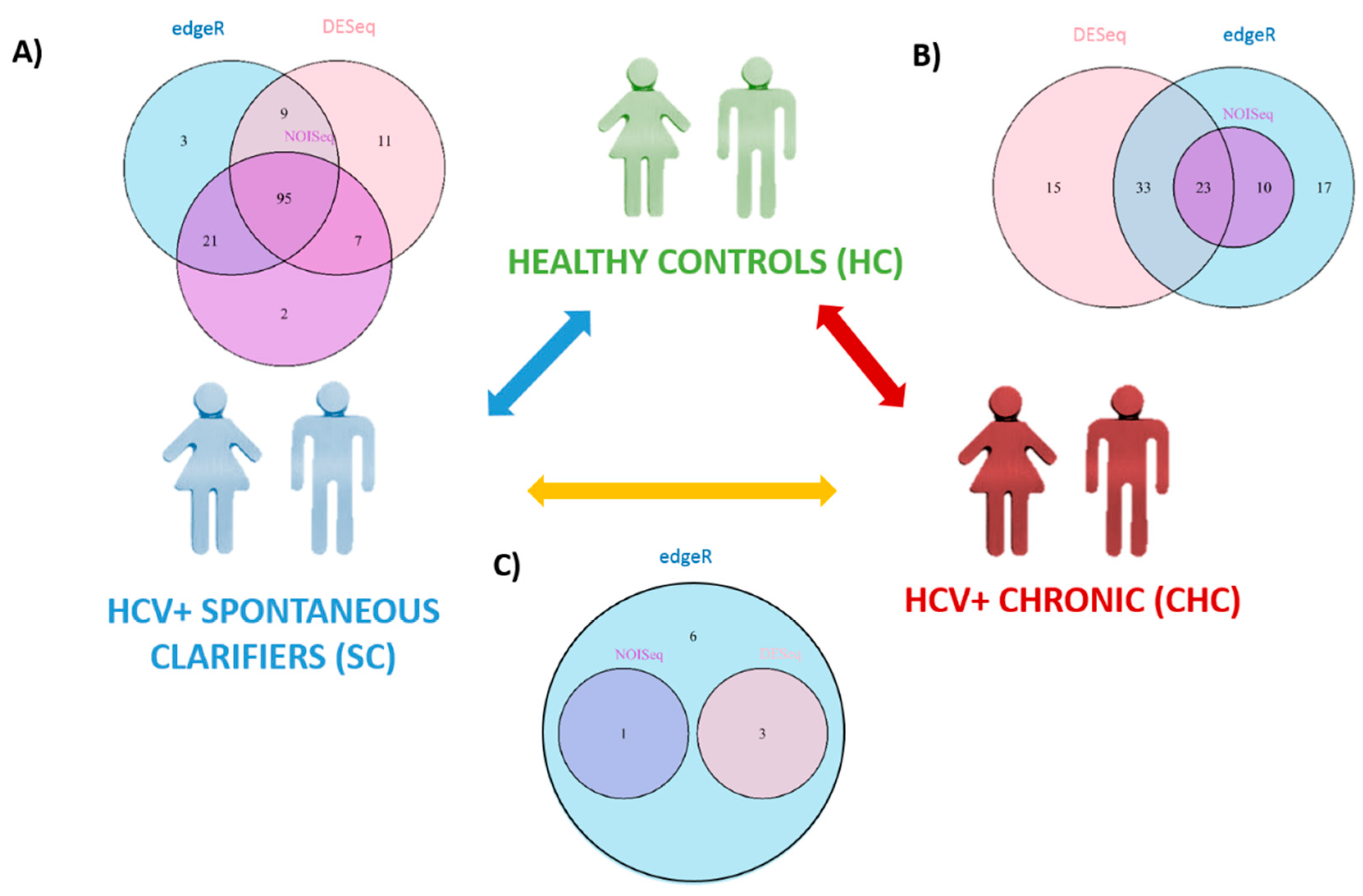 Jcm 08 00849 g002 Jcm 08 00849 g002