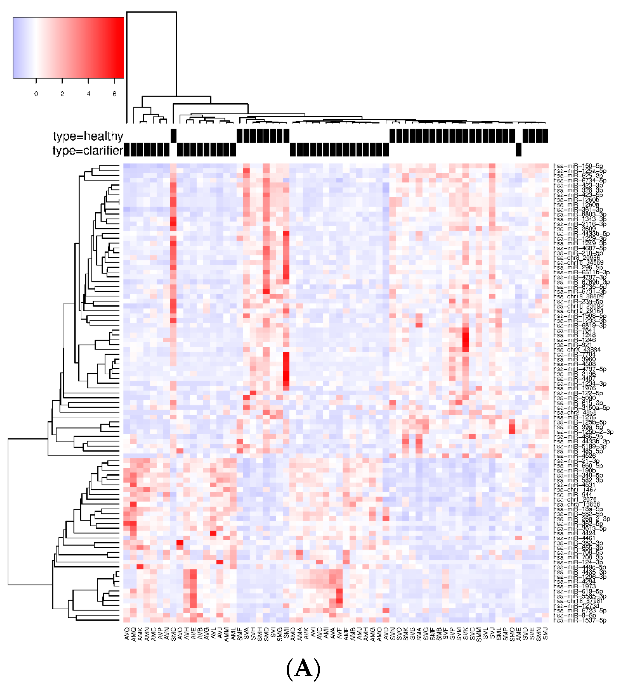 Jcm 08 00849 g003a Jcm 08 00849 g003a