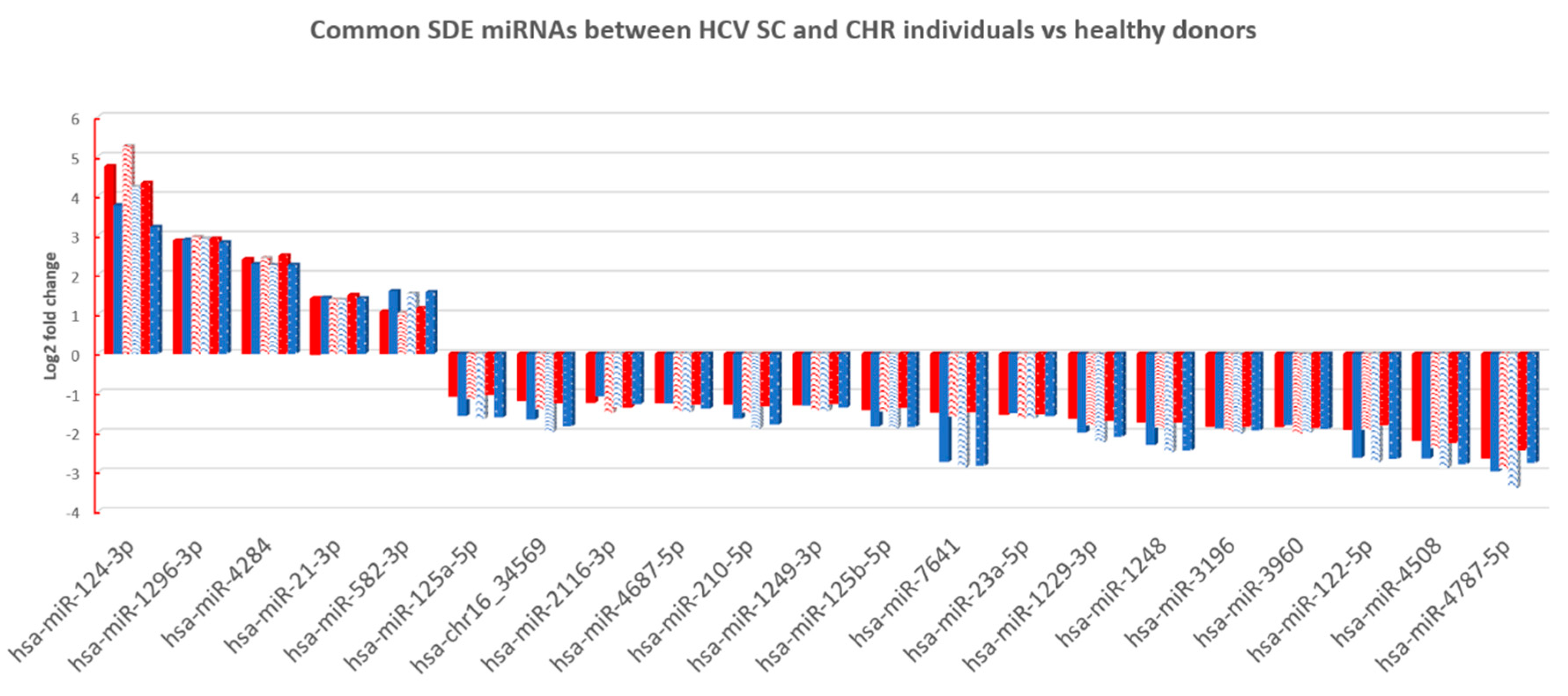Jcm 08 00849 g004 Jcm 08 00849 g004