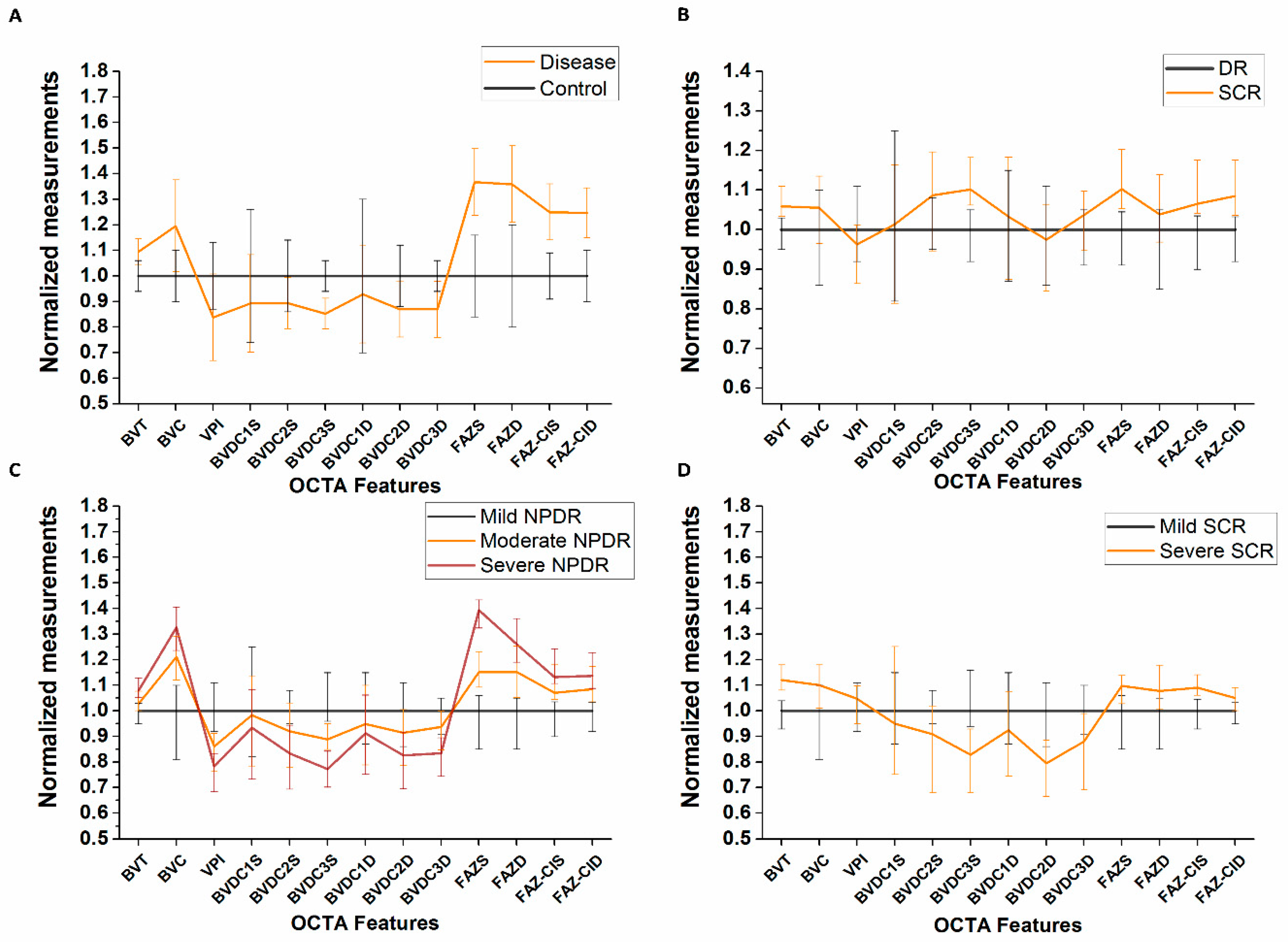 Jcm 08 00872 g003 Jcm 08 00872 g003