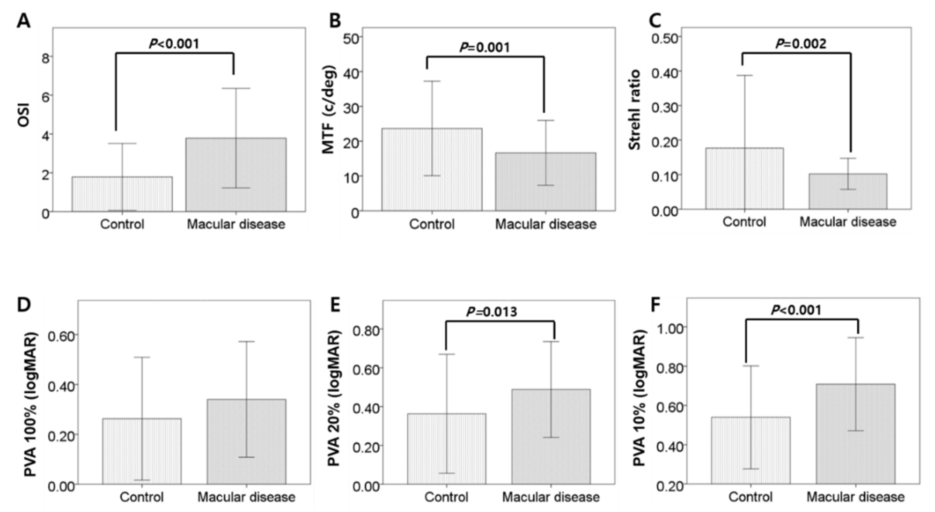 Jcm 08 00892 g001 Jcm 08 00892 g001