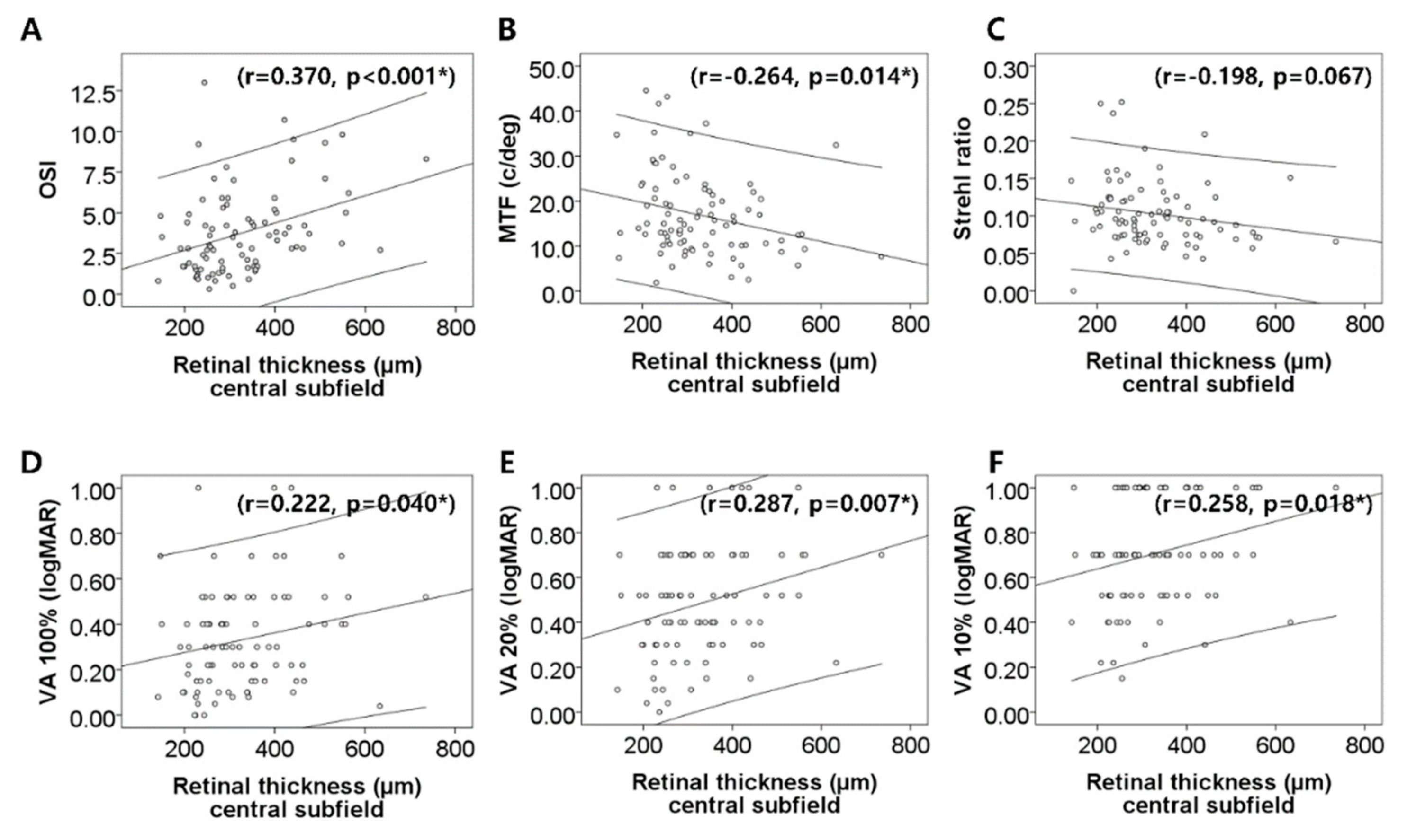 Jcm 08 00892 g002 Jcm 08 00892 g002