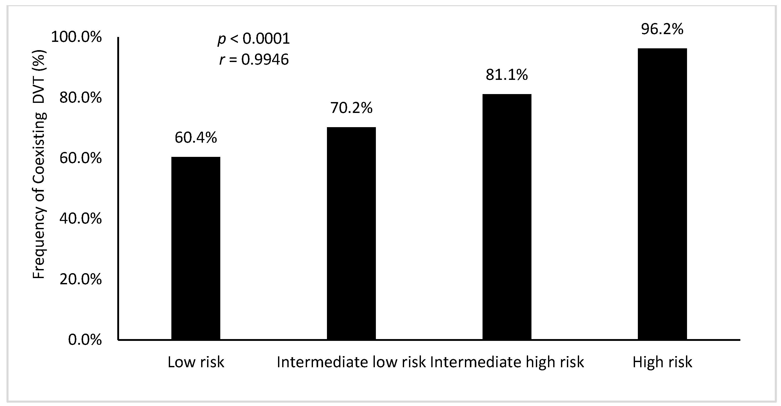 Jcm 08 00899 g002 550