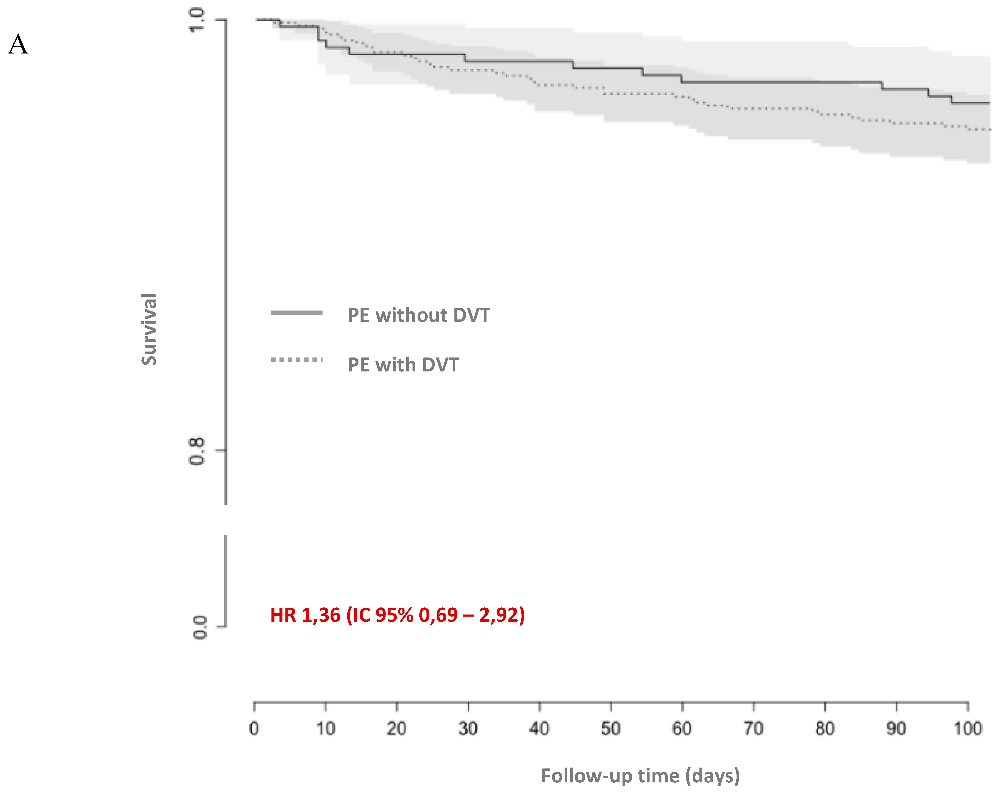 Jcm 08 00899 g003a 550