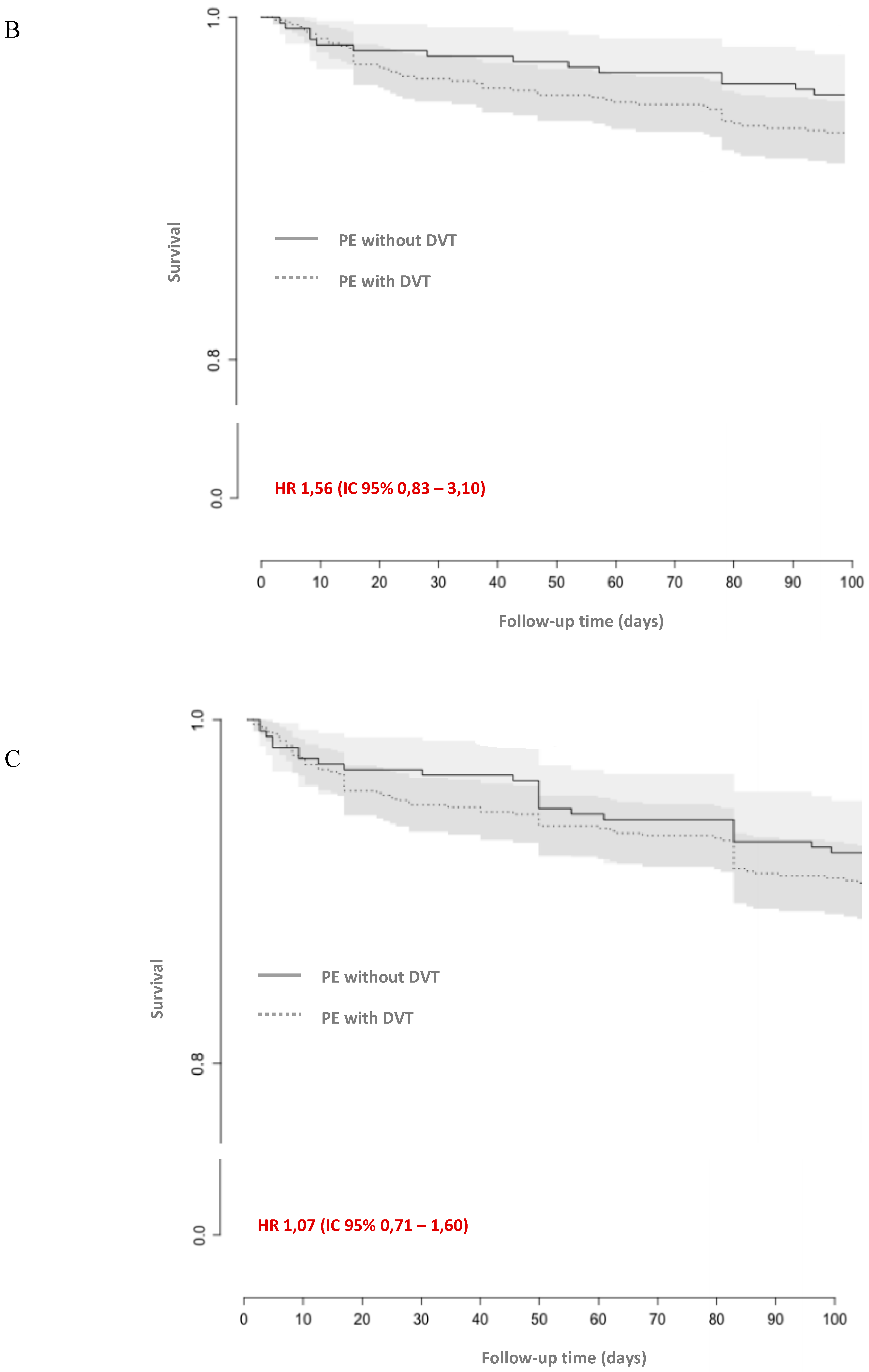 Jcm 08 00899 g003b 550
