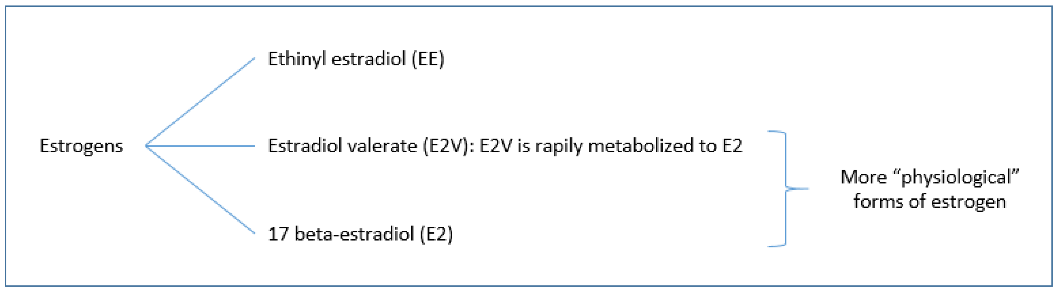 Jcm 08 00908 g002 Jcm 08 00908 g002