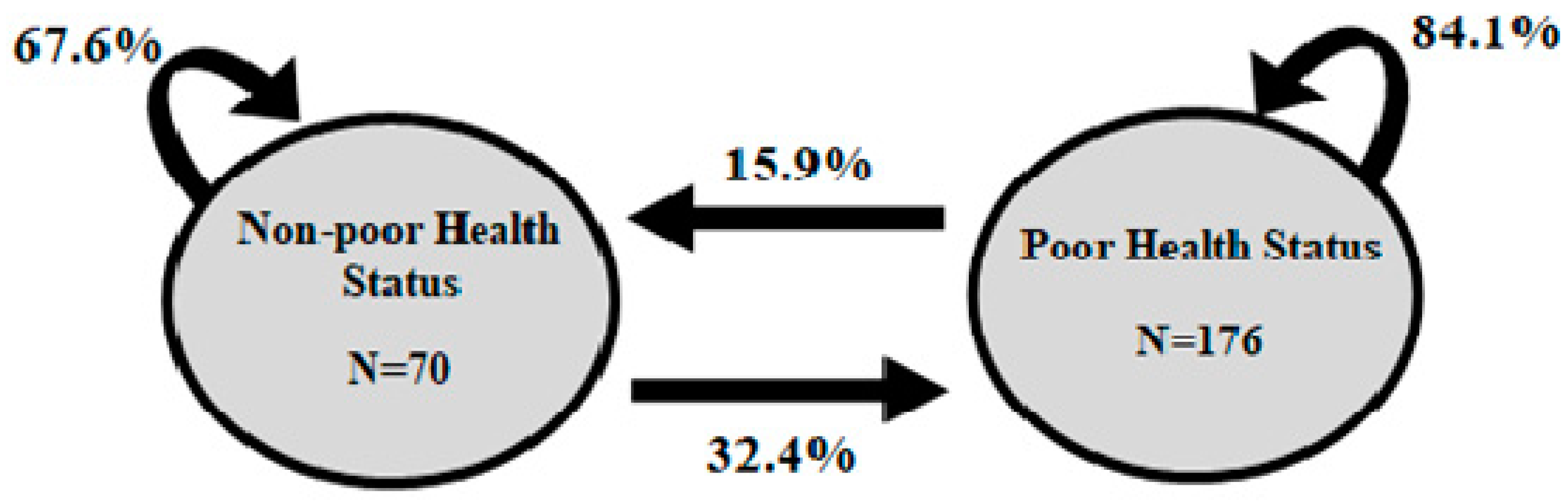 Jcm 08 00946 g001 Jcm 08 00946 g001