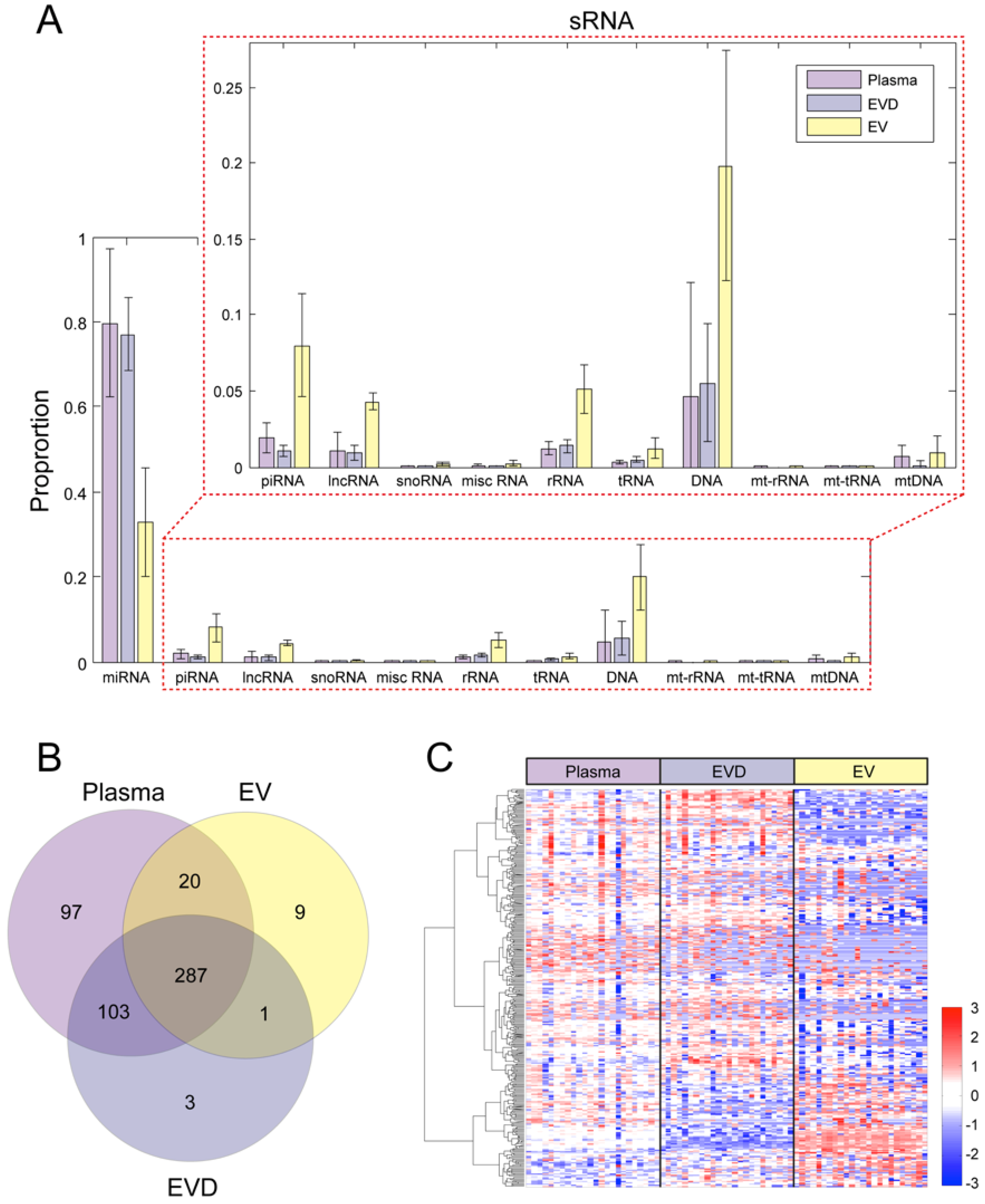 Jcm 08 00963 g001 Jcm 08 00963 g001