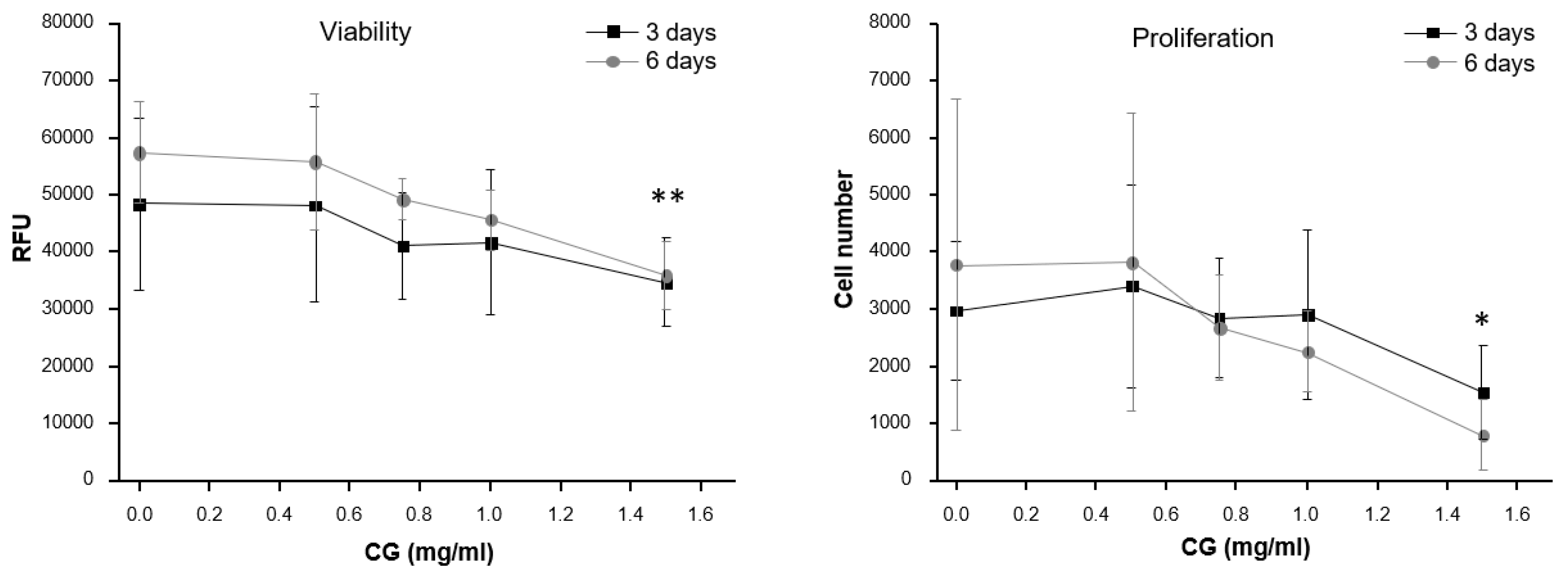 Jcm 08 00975 g001 Jcm 08 00975 g001