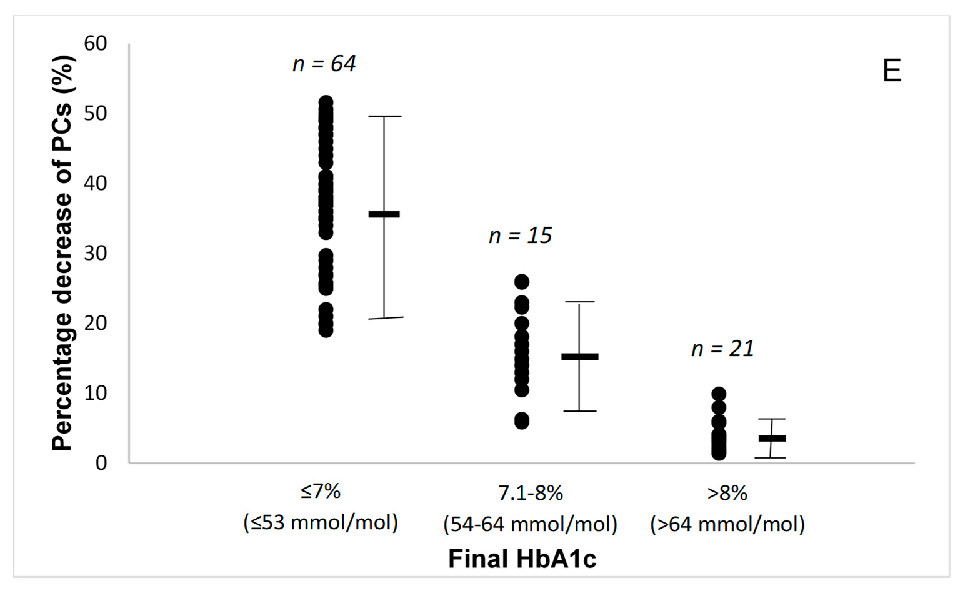 Jcm 08 00983 g001c Jcm 08 00983 g001c
