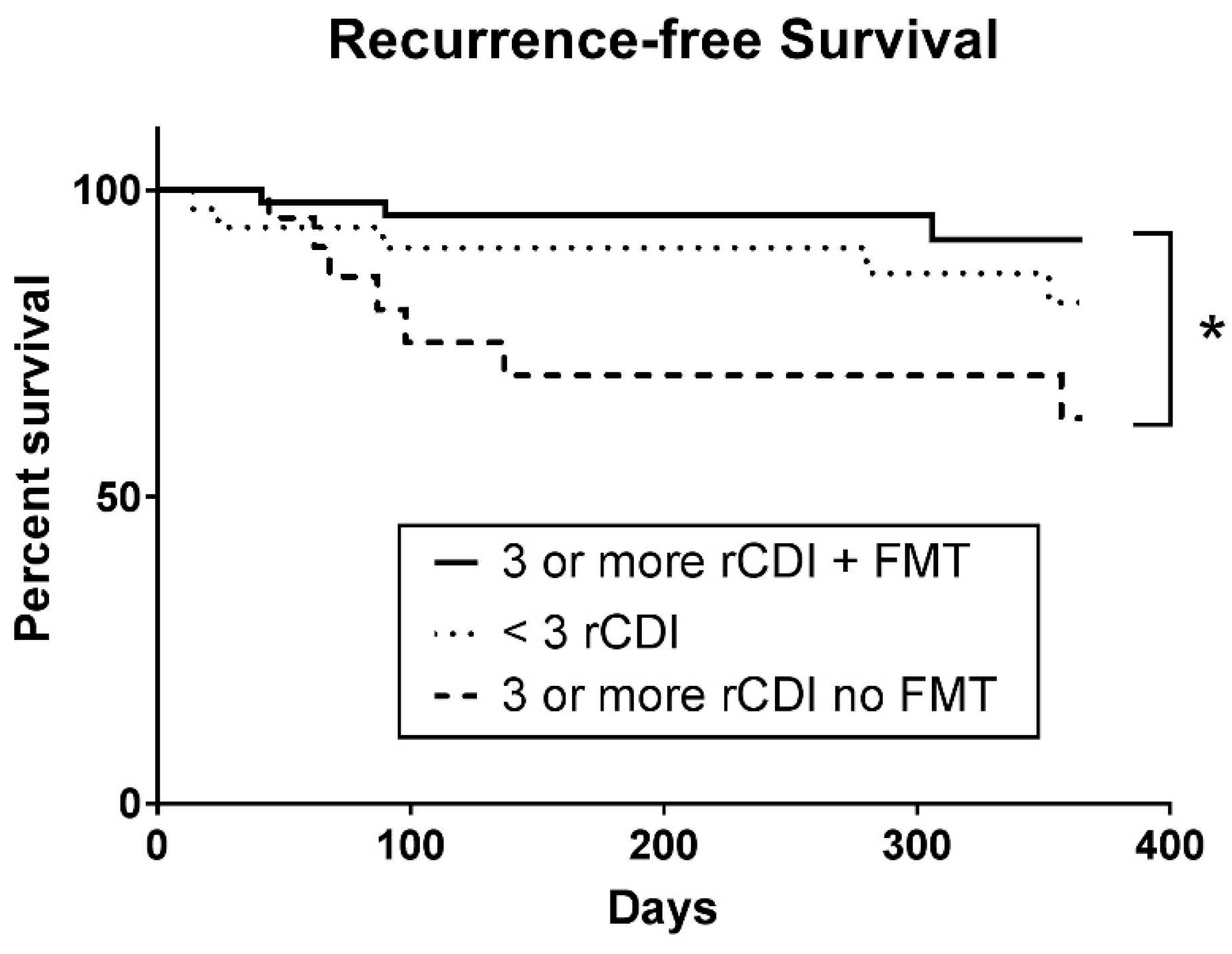 Jcm 08 01036 g001 Jcm 08 01036 g001